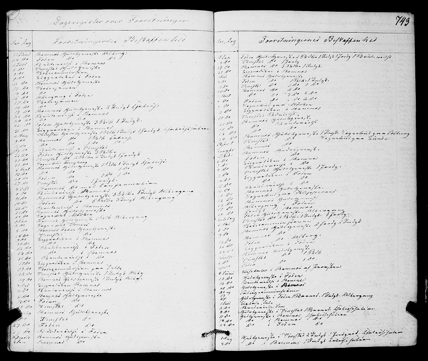Ramnes kirkebøker, SAKO/A-314/F/Fa/L0005: Ministerialbok nr. I 5, 1841-1861, s. 742-743