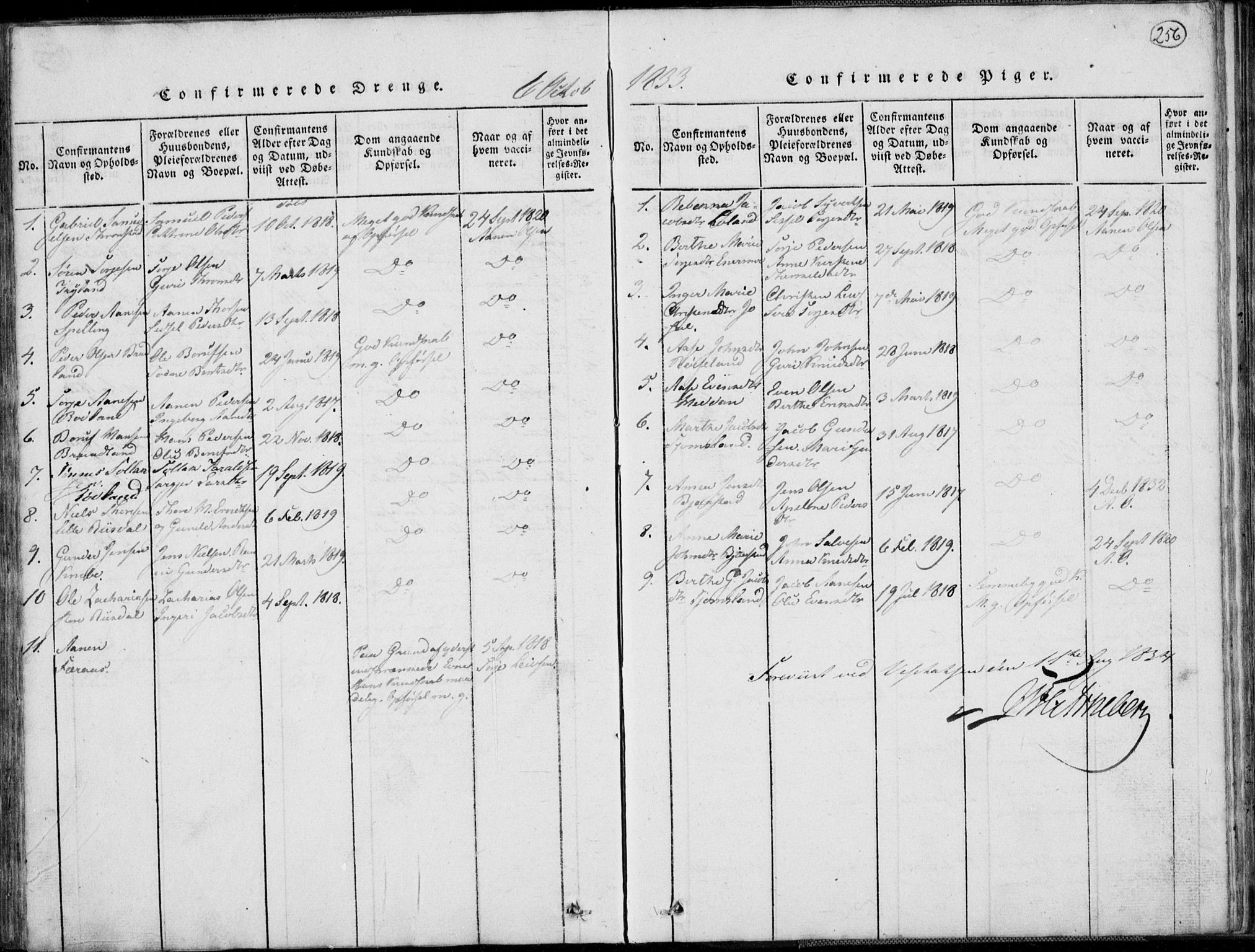 Nord-Audnedal sokneprestkontor, SAK/1111-0032/F/Fb/Fbb/L0001: Klokkerbok nr. B 1, 1816-1858, s. 256