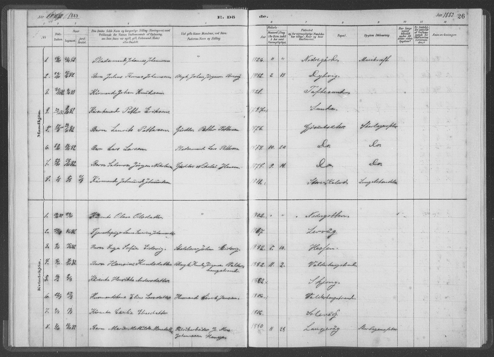 Ministerialprotokoller, klokkerbøker og fødselsregistre - Møre og Romsdal, SAT/A-1454/528/L0403: Ministerialbok nr. 528A13I, 1880-1947, s. 26