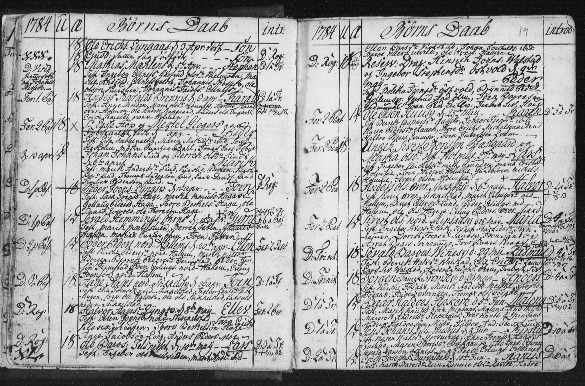 Ministerialprotokoller, klokkerbøker og fødselsregistre - Nord-Trøndelag, AV/SAT-A-1458/723/L0232: Ministerialbok nr. 723A03, 1781-1804, s. 19