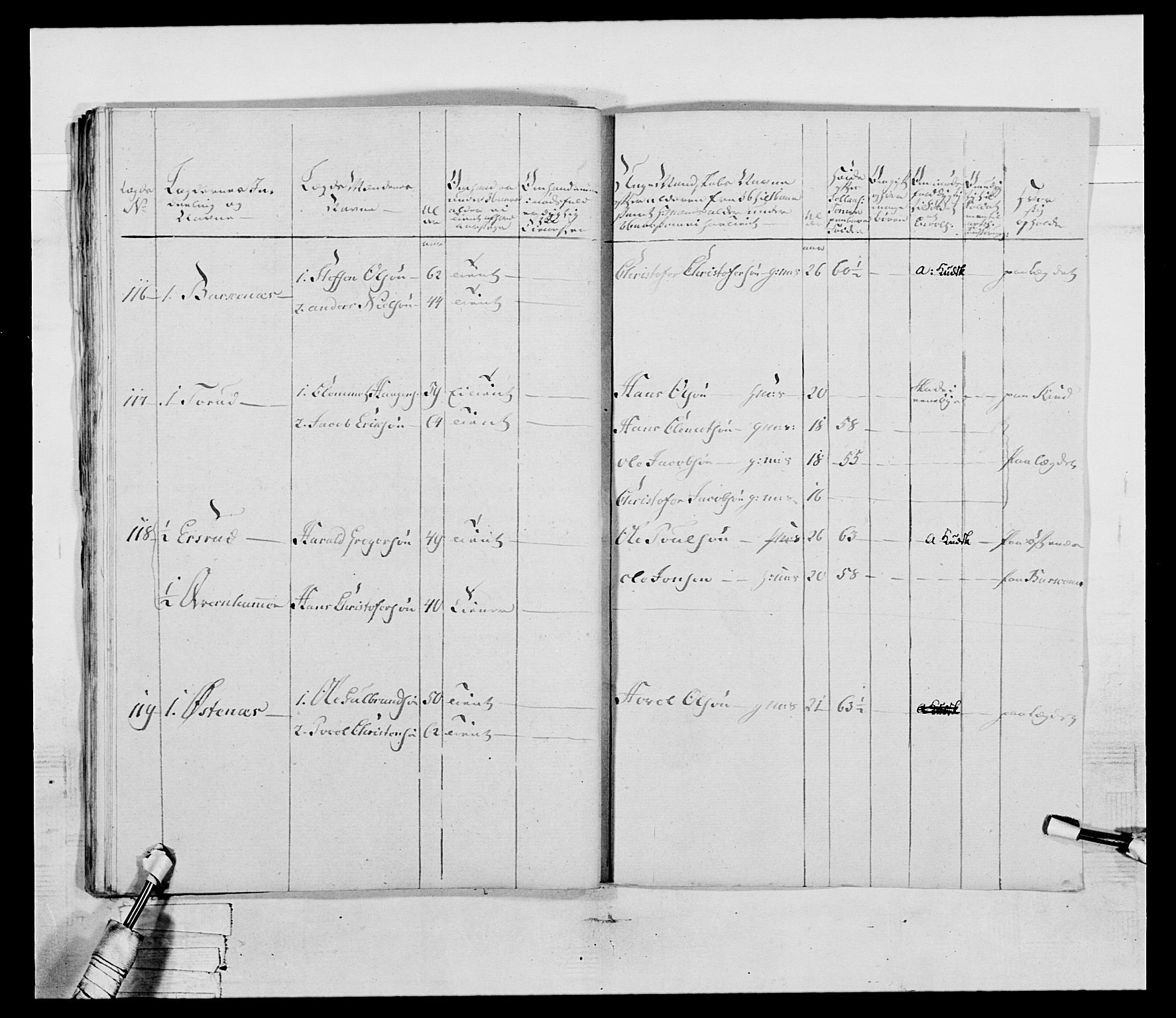 Generalitets- og kommissariatskollegiet, Det kongelige norske kommissariatskollegium, AV/RA-EA-5420/E/Eh/L0045: 2. Akershusiske nasjonale infanteriregiment, 1789, s. 302