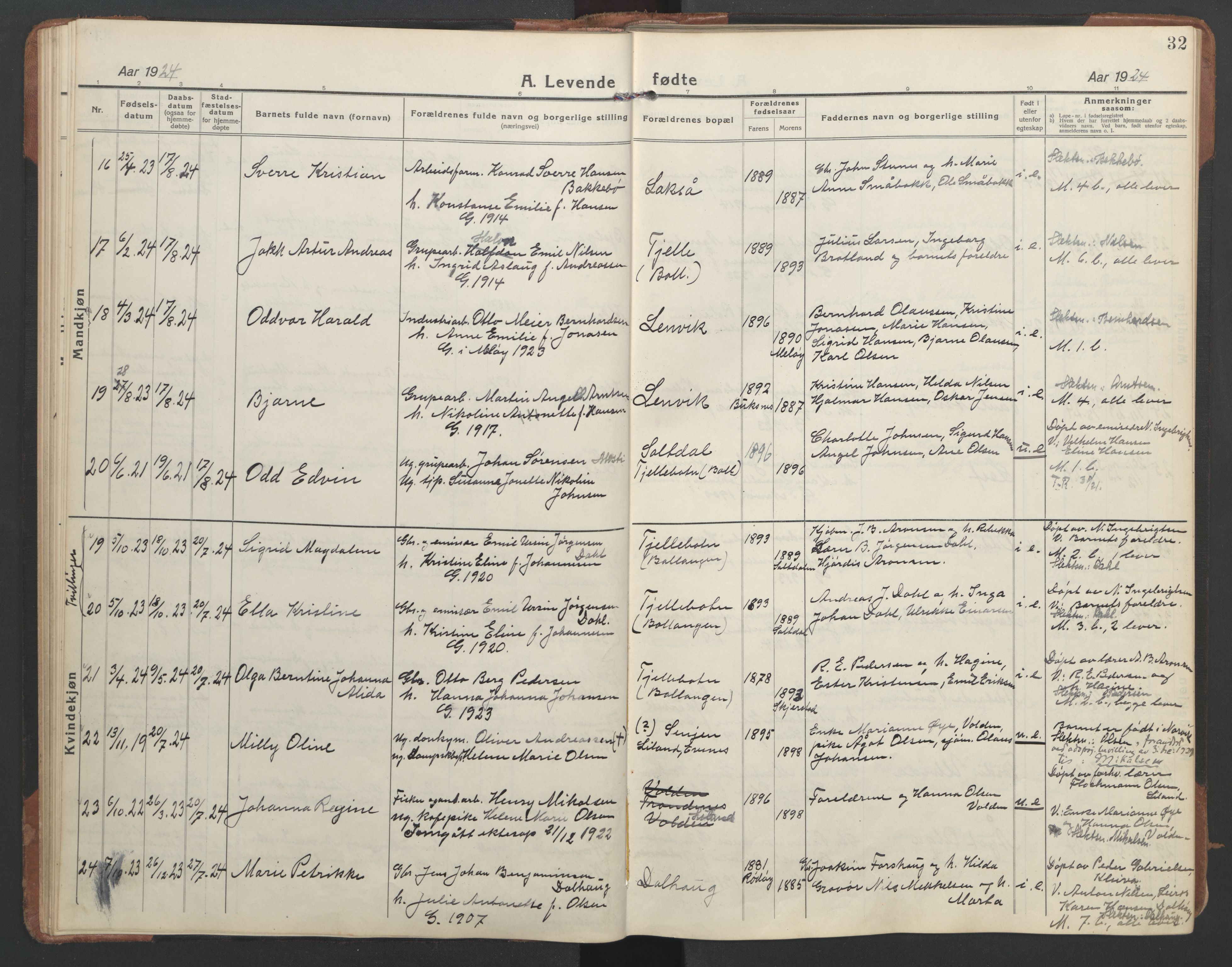 Ministerialprotokoller, klokkerbøker og fødselsregistre - Nordland, AV/SAT-A-1459/863/L0919: Klokkerbok nr. 863C09, 1921-1941, s. 32