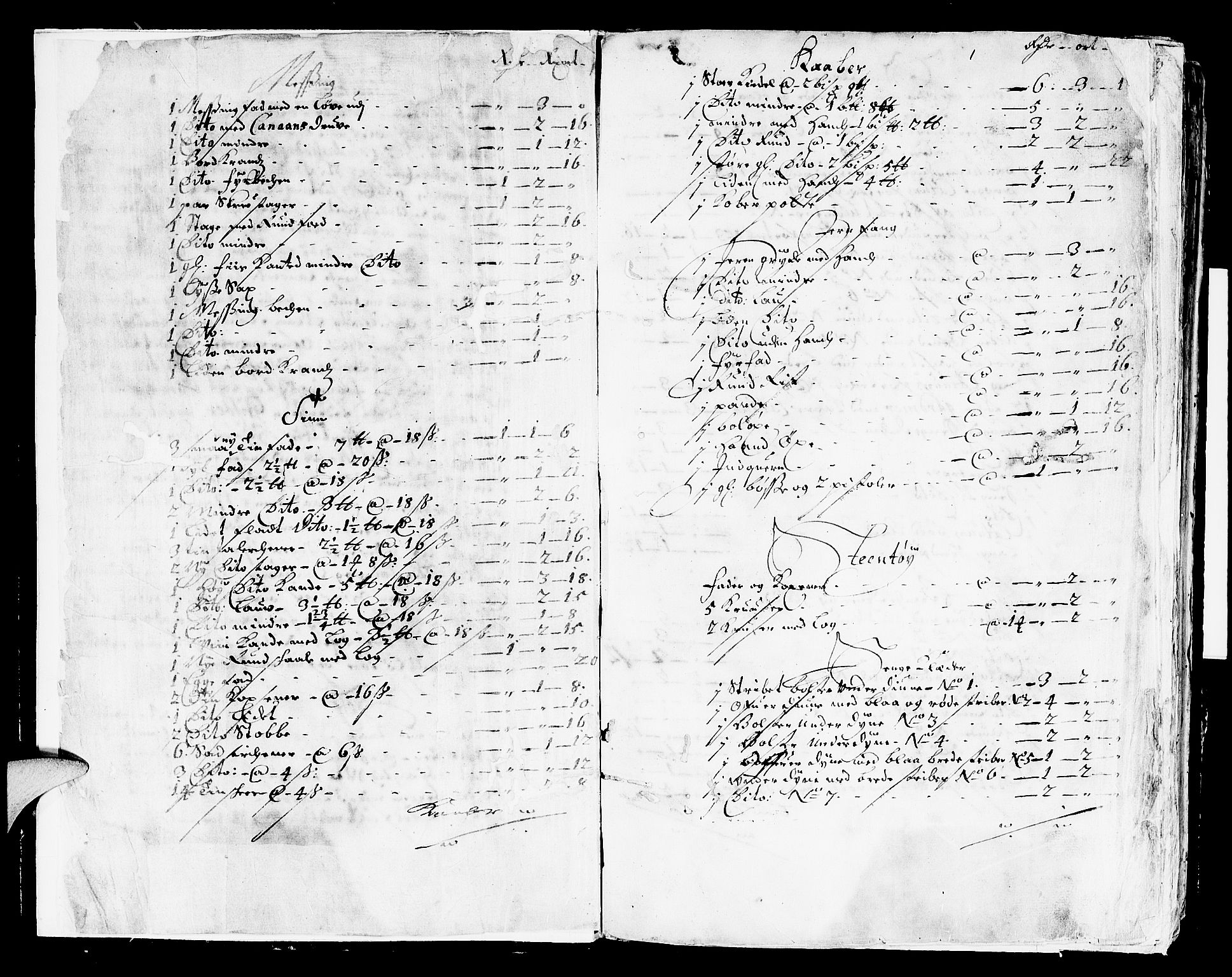 Nedenes sorenskriveri før 1824, SAK/1221-0007/H/Hc/L0001: Skifteprotokoll med register nr 1, Sand og Bringsvær, 1692-1696, s. 1b-2a