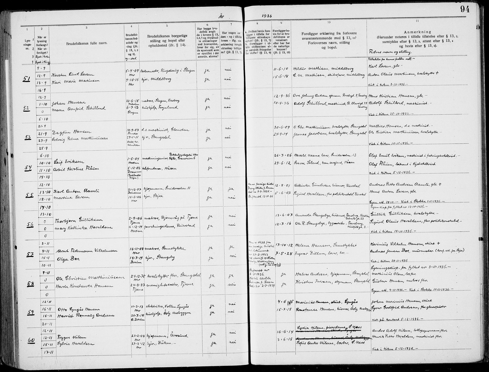 Nøtterøy kirkebøker, AV/SAKO-A-354/H/Ha/L0001: Lysningsprotokoll nr. 1, 1919-1937, s. 94