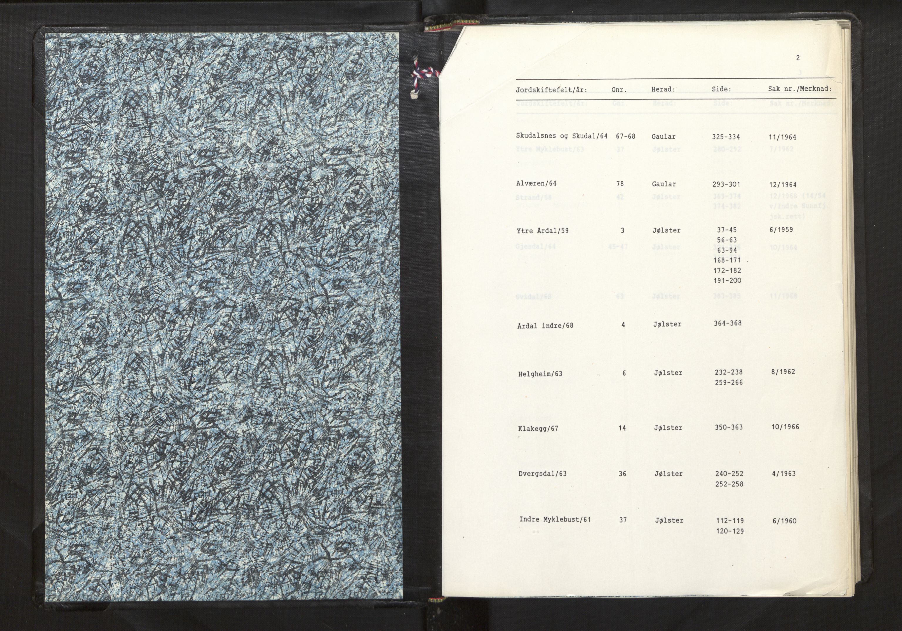 Overdommaren i Sogn og Fjordane jordskiftedøme, AV/SAB-A-5701/A/L0014: Overrettsprotokoll, 1958-1968