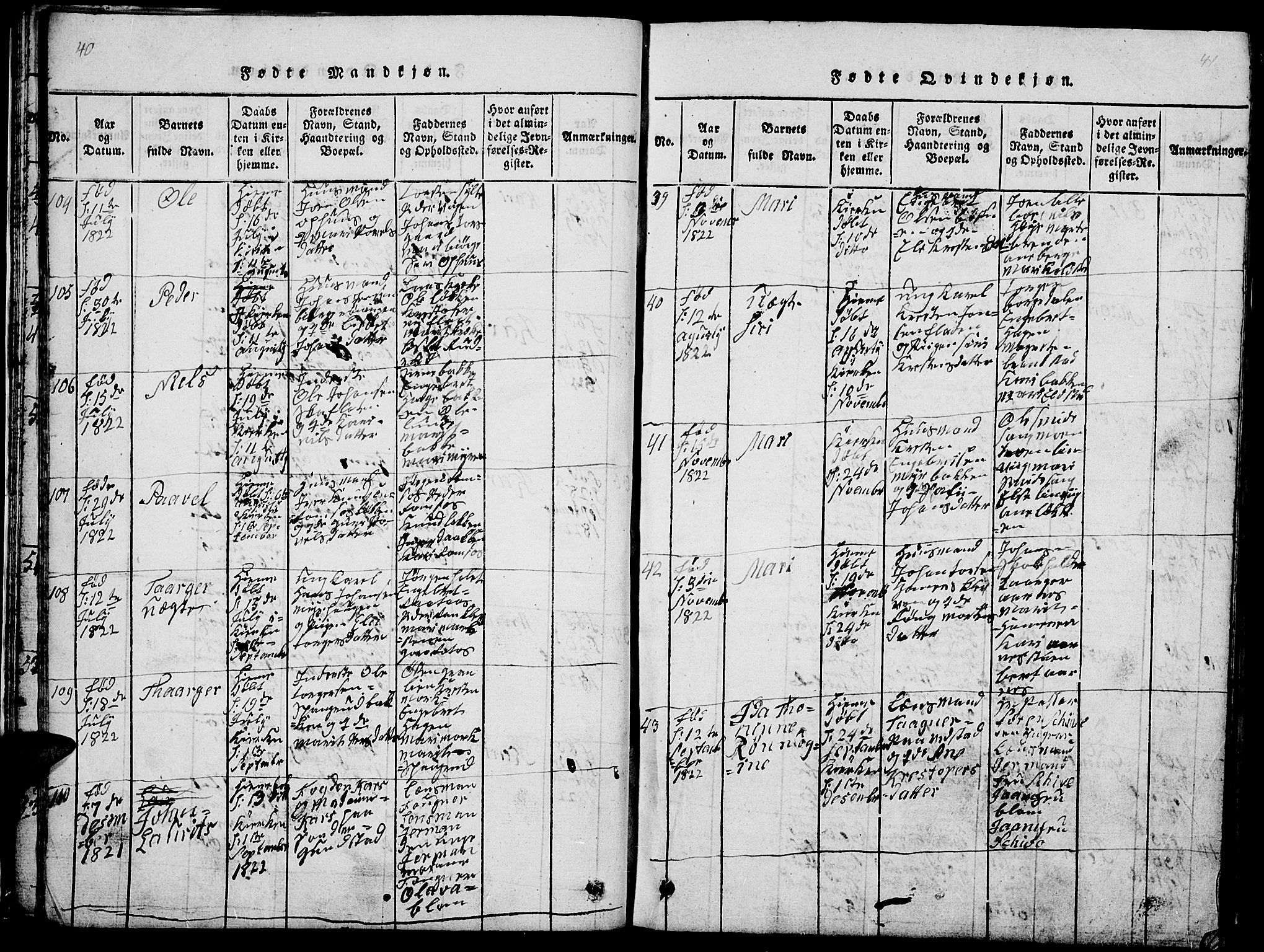 Ringebu prestekontor, AV/SAH-PREST-082/H/Ha/Hab/L0001: Klokkerbok nr. 1, 1821-1839, s. 40-41