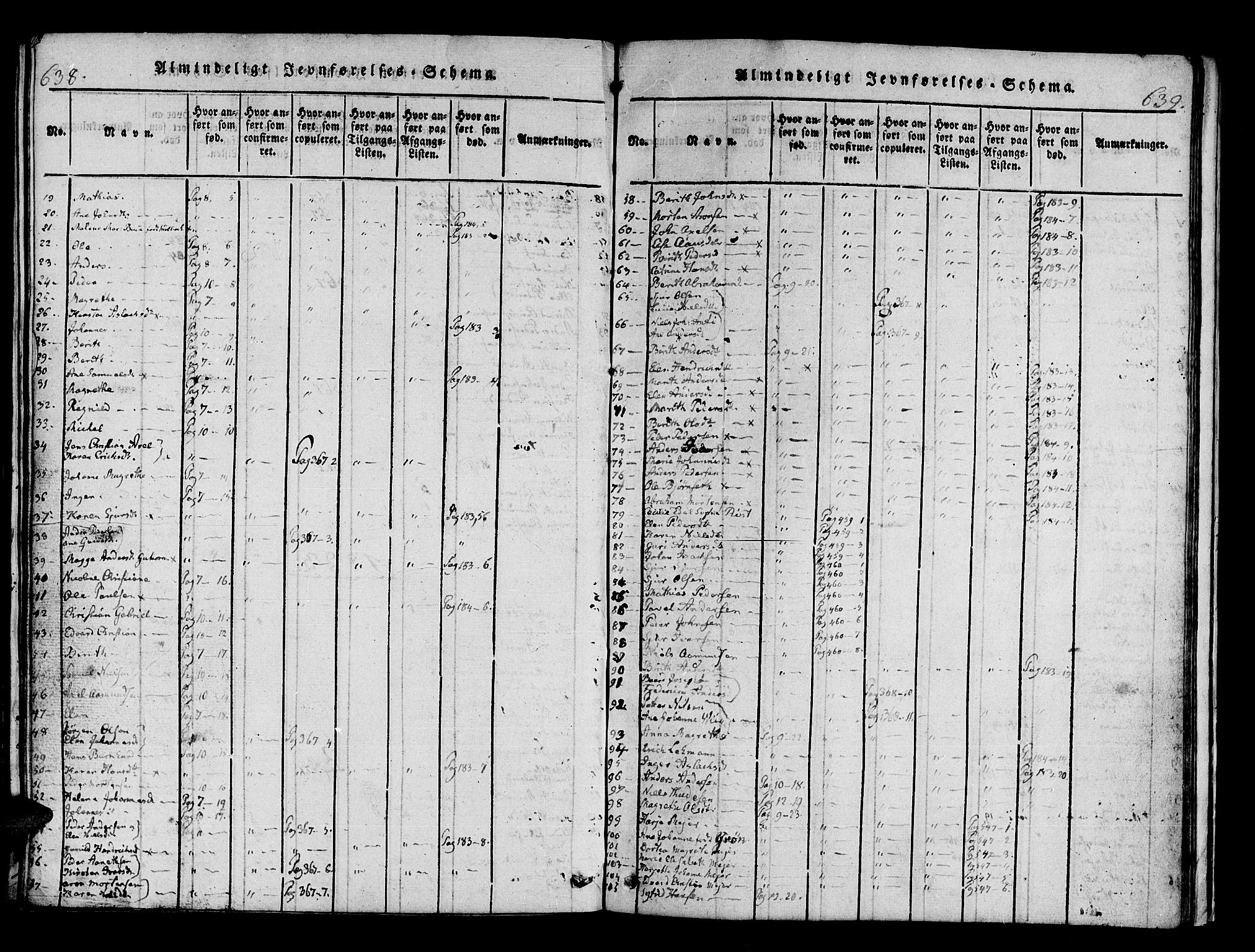 Hammerfest sokneprestkontor, SATØ/S-1347/H/Ha/L0003.kirke: Ministerialbok nr. 3, 1821-1842, s. 638-639