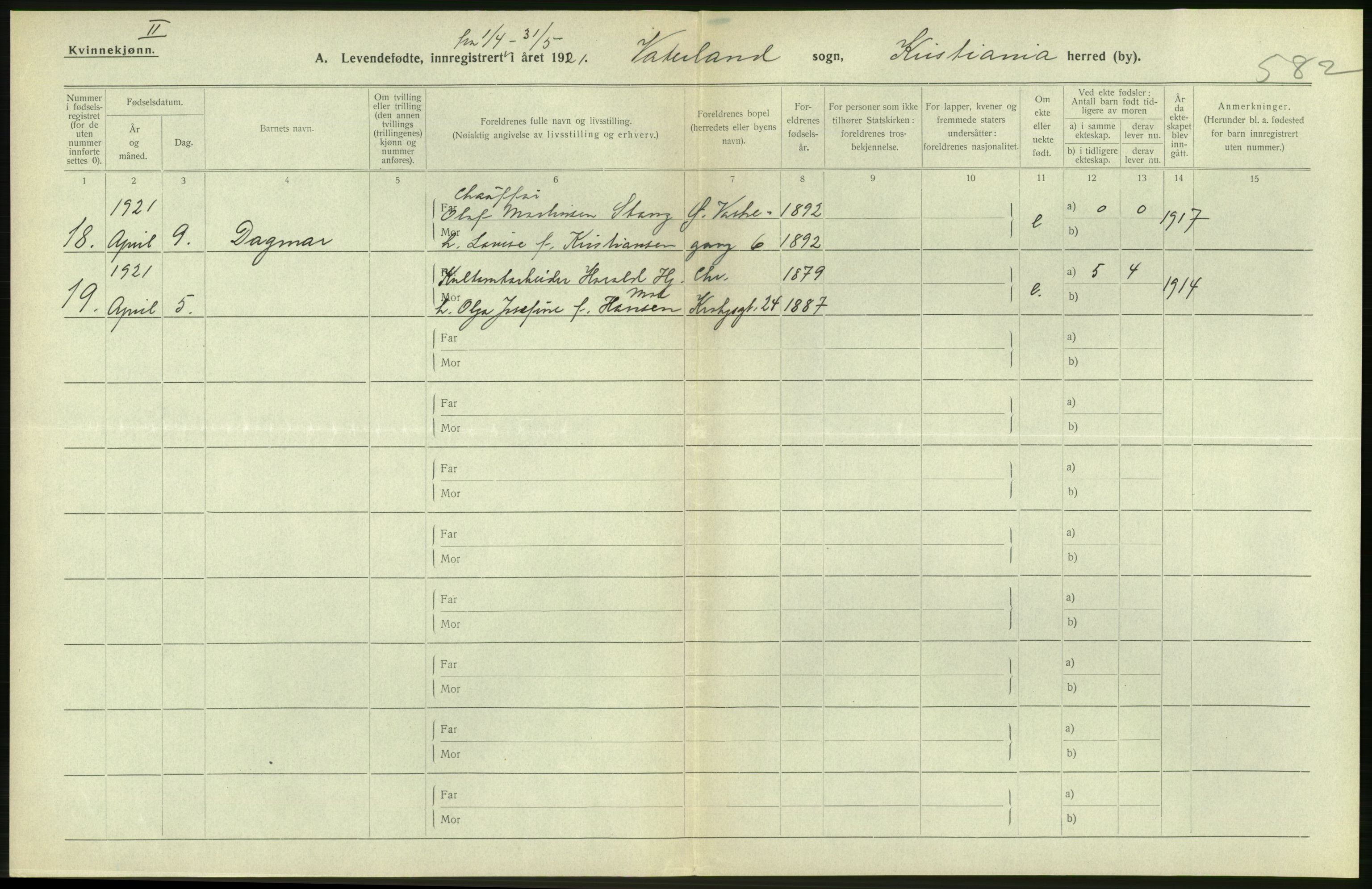 Statistisk sentralbyrå, Sosiodemografiske emner, Befolkning, RA/S-2228/D/Df/Dfc/Dfca/L0009: Kristiania: Levendefødte menn og kvinner., 1921, s. 264