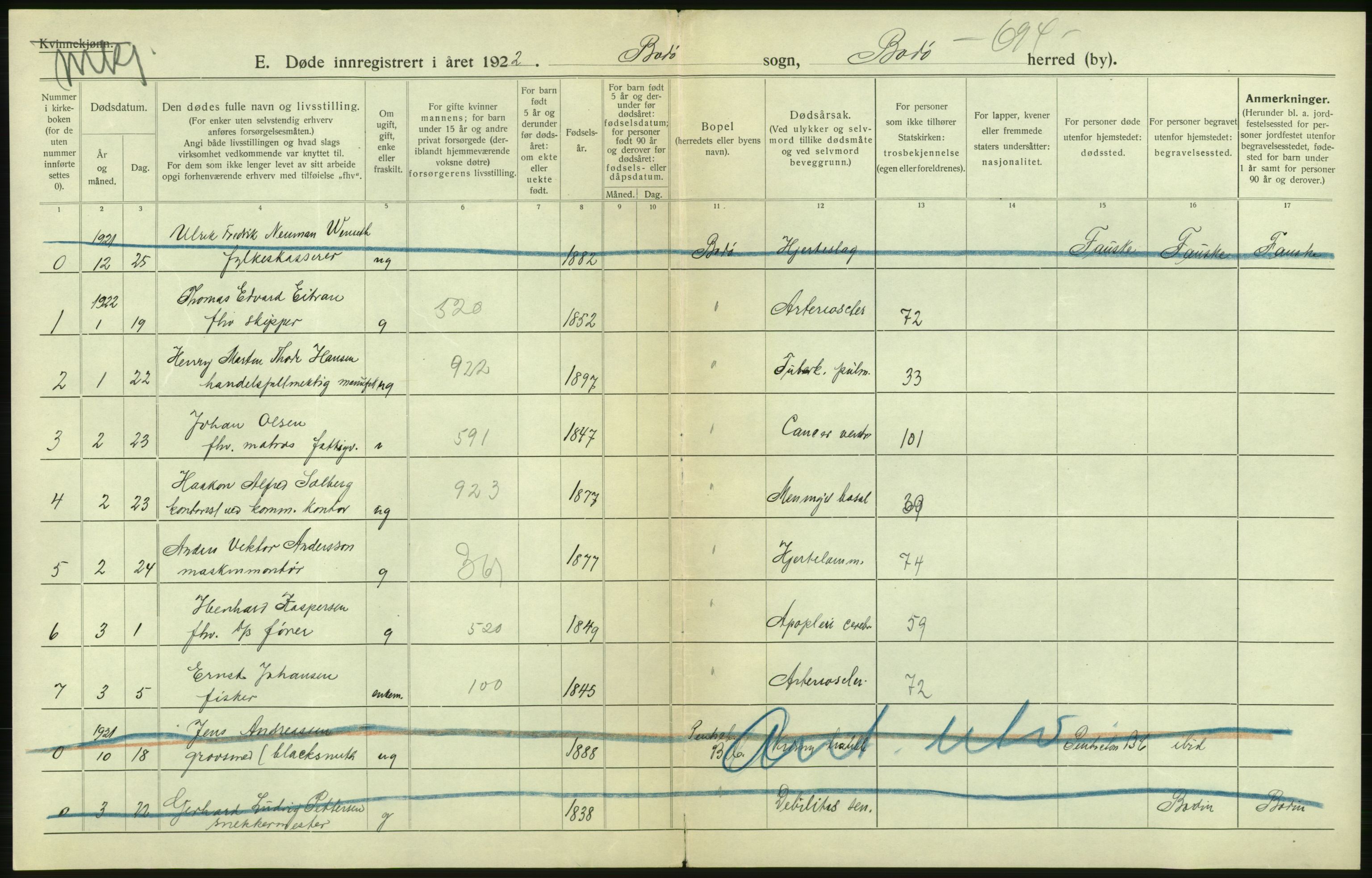 Statistisk sentralbyrå, Sosiodemografiske emner, Befolkning, RA/S-2228/D/Df/Dfc/Dfcb/L0046: Nordland fylke: Døde. Bygder og byer., 1922, s. 14