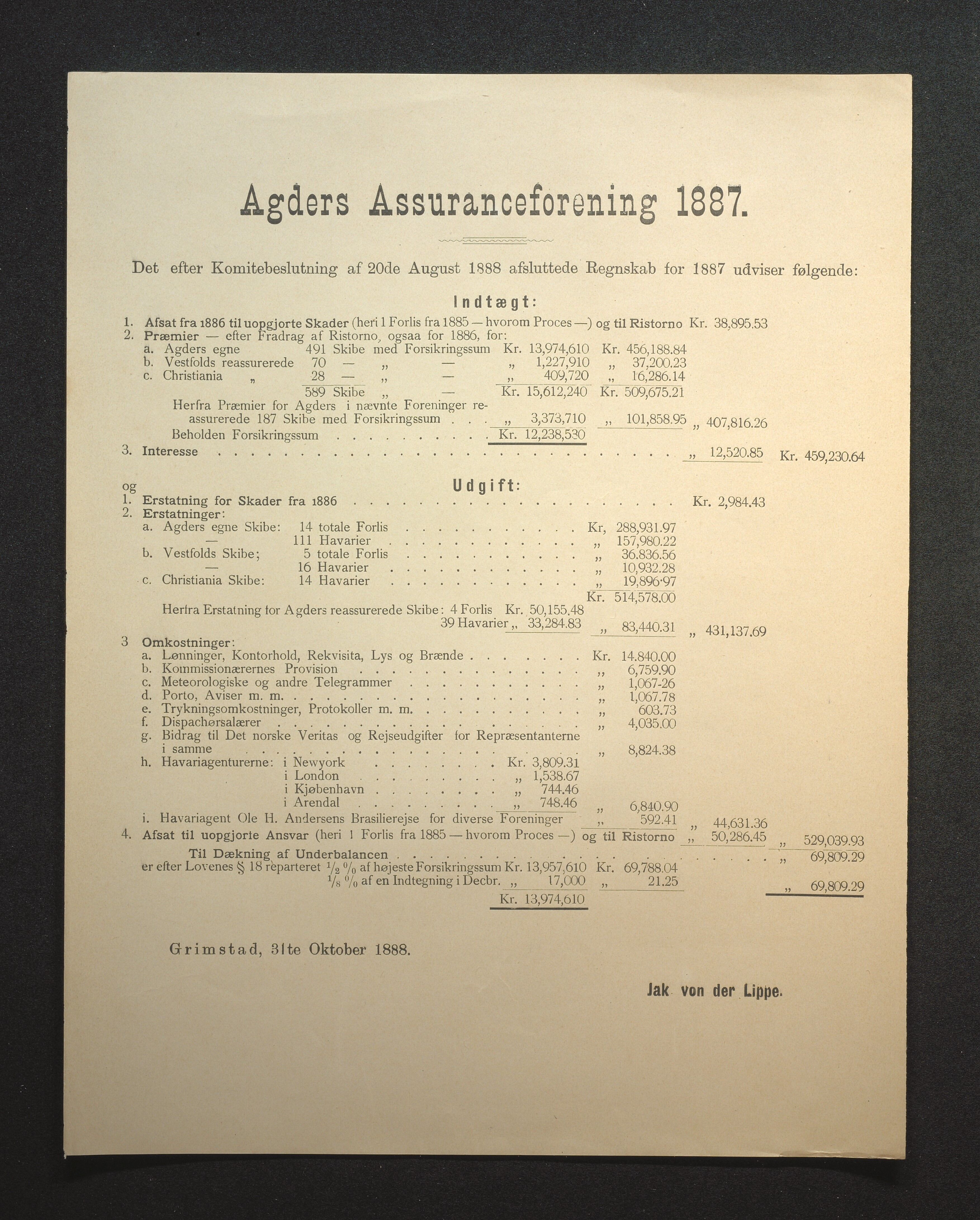 Agders Gjensidige Assuranceforening, AAKS/PA-1718/05/L0002: Regnskap, seilavdeling, pakkesak, 1881-1889