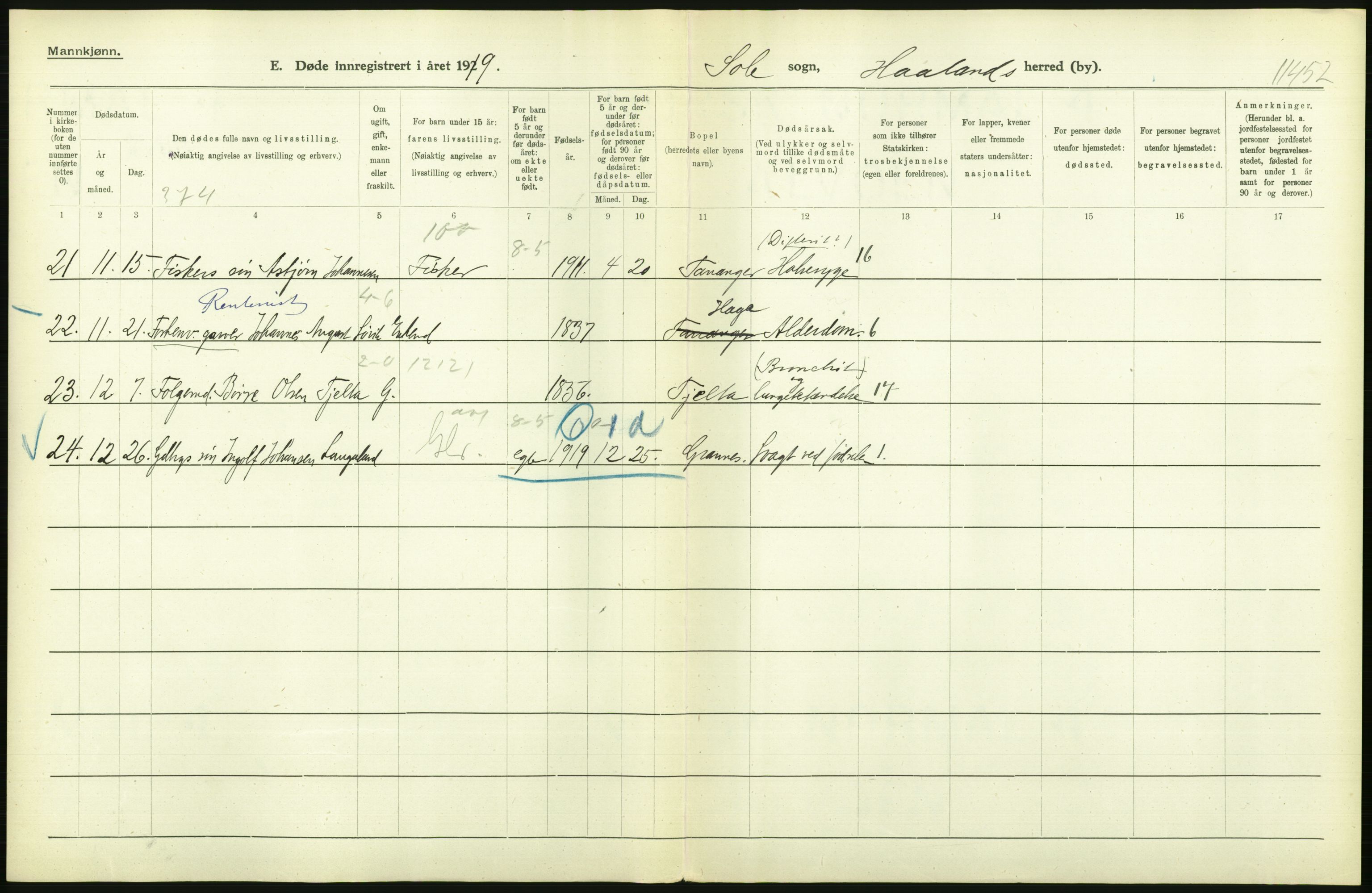 Statistisk sentralbyrå, Sosiodemografiske emner, Befolkning, RA/S-2228/D/Df/Dfb/Dfbi/L0030: Rogaland fylke: Døde. Bygder og byer., 1919, s. 52