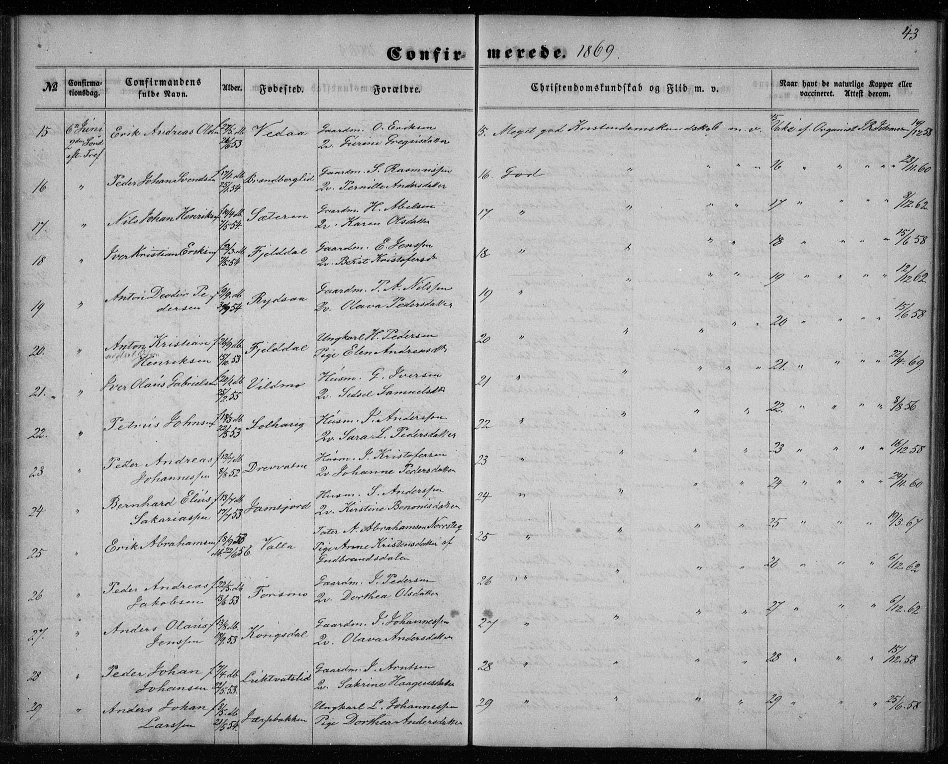 Ministerialprotokoller, klokkerbøker og fødselsregistre - Nordland, AV/SAT-A-1459/825/L0357: Ministerialbok nr. 825A11, 1859-1877, s. 43