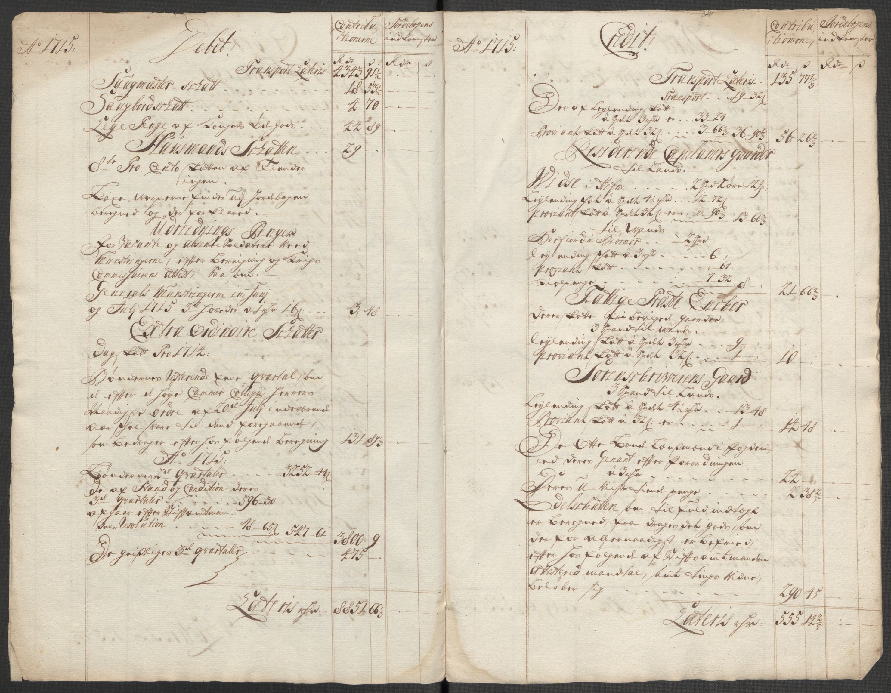 Rentekammeret inntil 1814, Reviderte regnskaper, Fogderegnskap, RA/EA-4092/R57/L3863: Fogderegnskap Fosen, 1715, s. 16