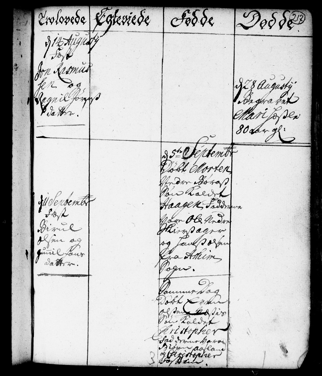 Spydeberg prestekontor Kirkebøker, AV/SAO-A-10924/F/Fa/L0001: Ministerialbok nr. I 1, 1696-1738, s. 217