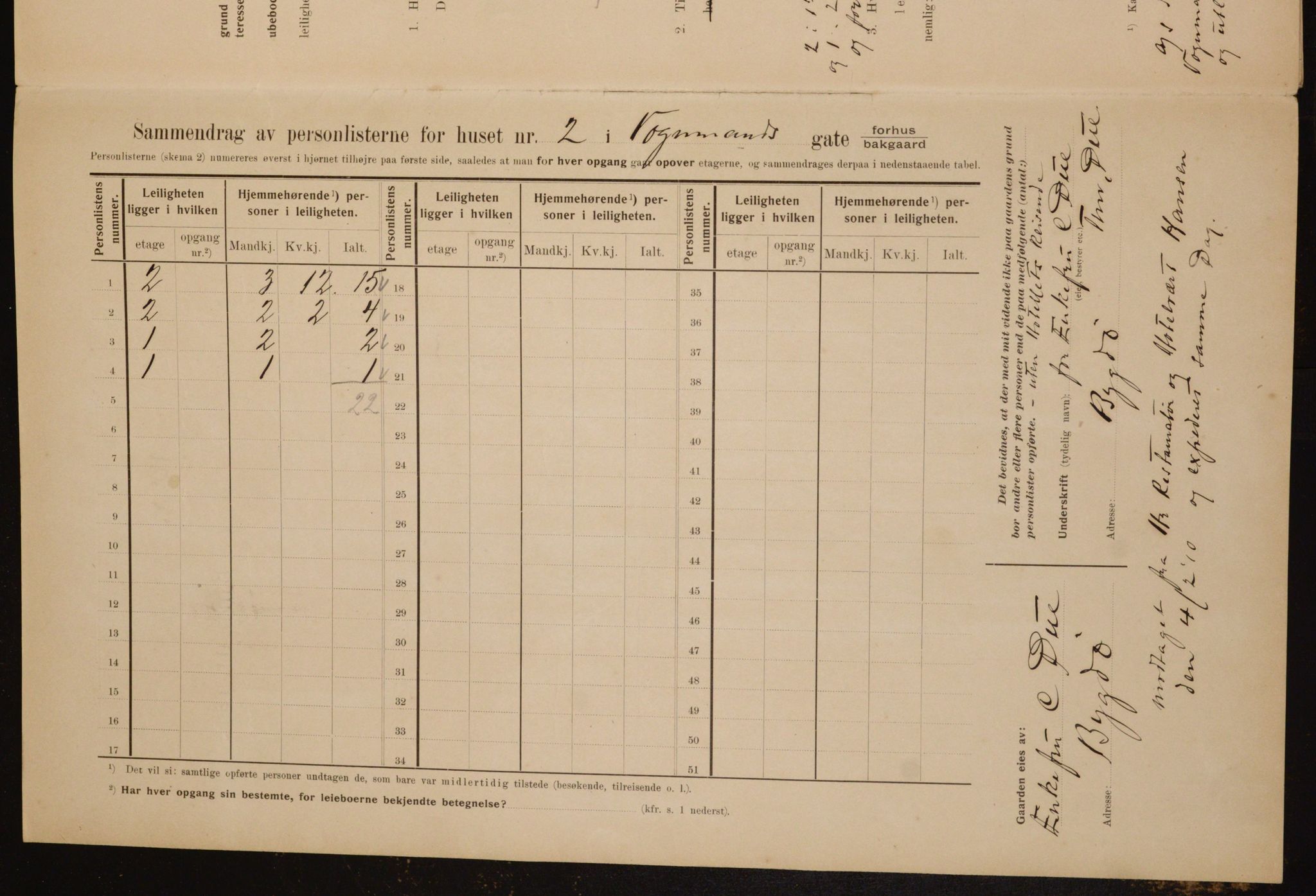 OBA, Kommunal folketelling 1.2.1910 for Kristiania, 1910, s. 117723