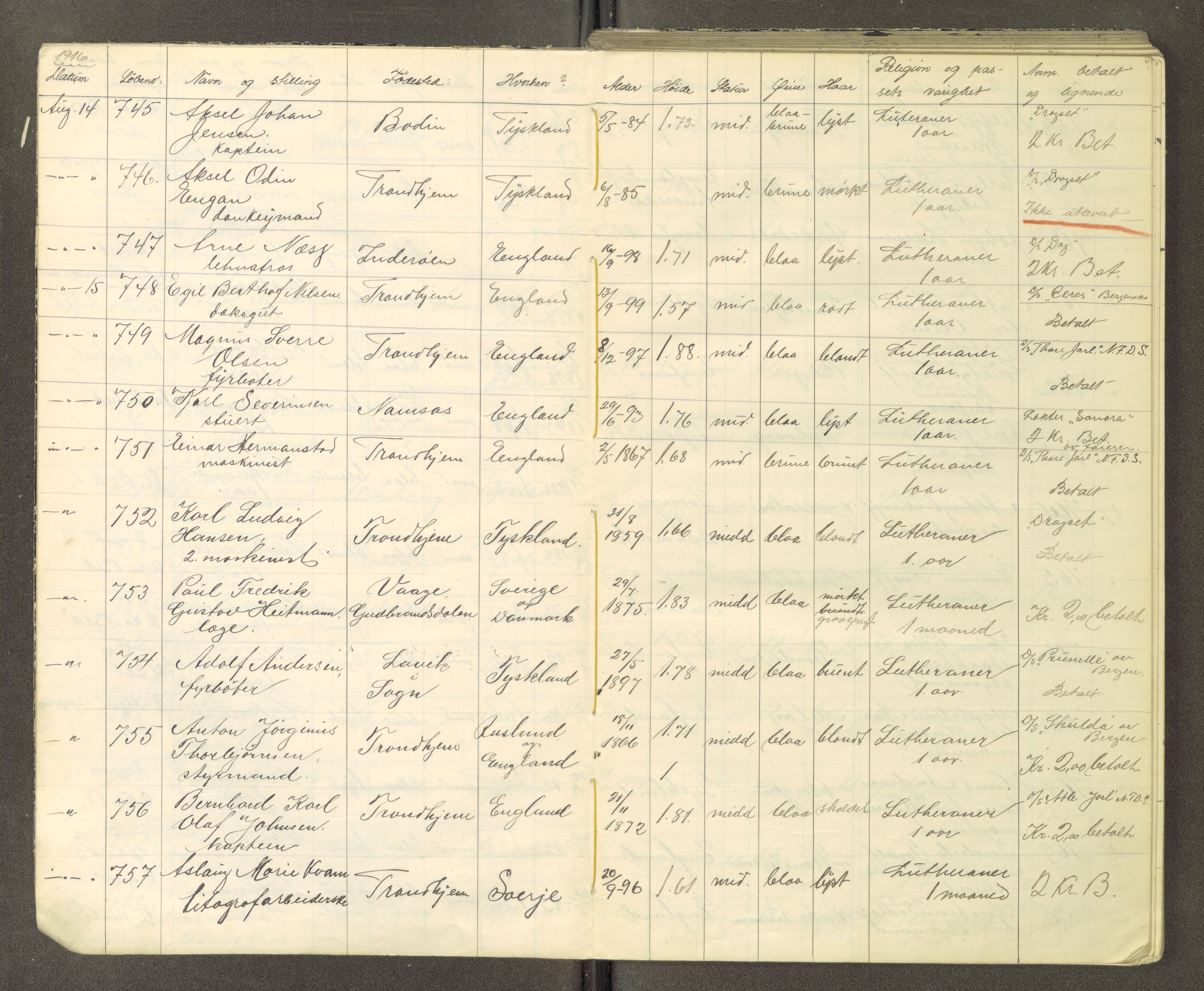 Trondheim politikammer, AV/SAT-A-1887/1/30/L0015: Passprotokoll. Utstedte pass, 1916-1918, s. 4