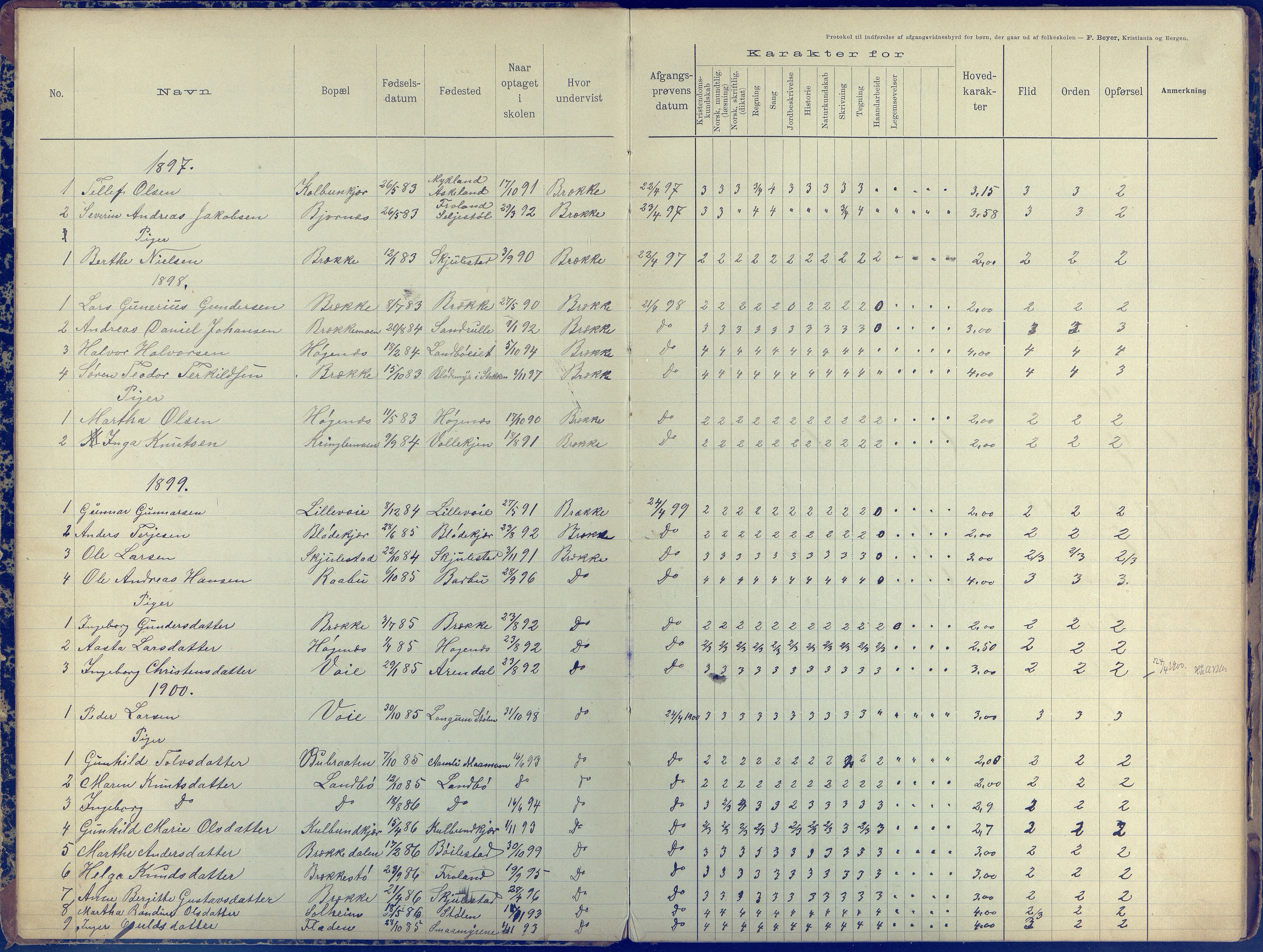 Austre Moland kommune, AAKS/KA0918-PK/09/09b/L0005: Skoleprotokoll, 1892-1953