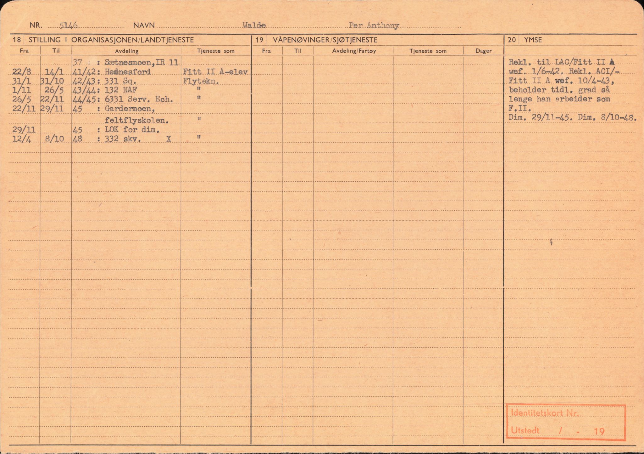 Forsvaret, Forsvarets overkommando/Luftforsvarsstaben, AV/RA-RAFA-4079/P/Pa/L0048: Personellpapirer, 1916, s. 349