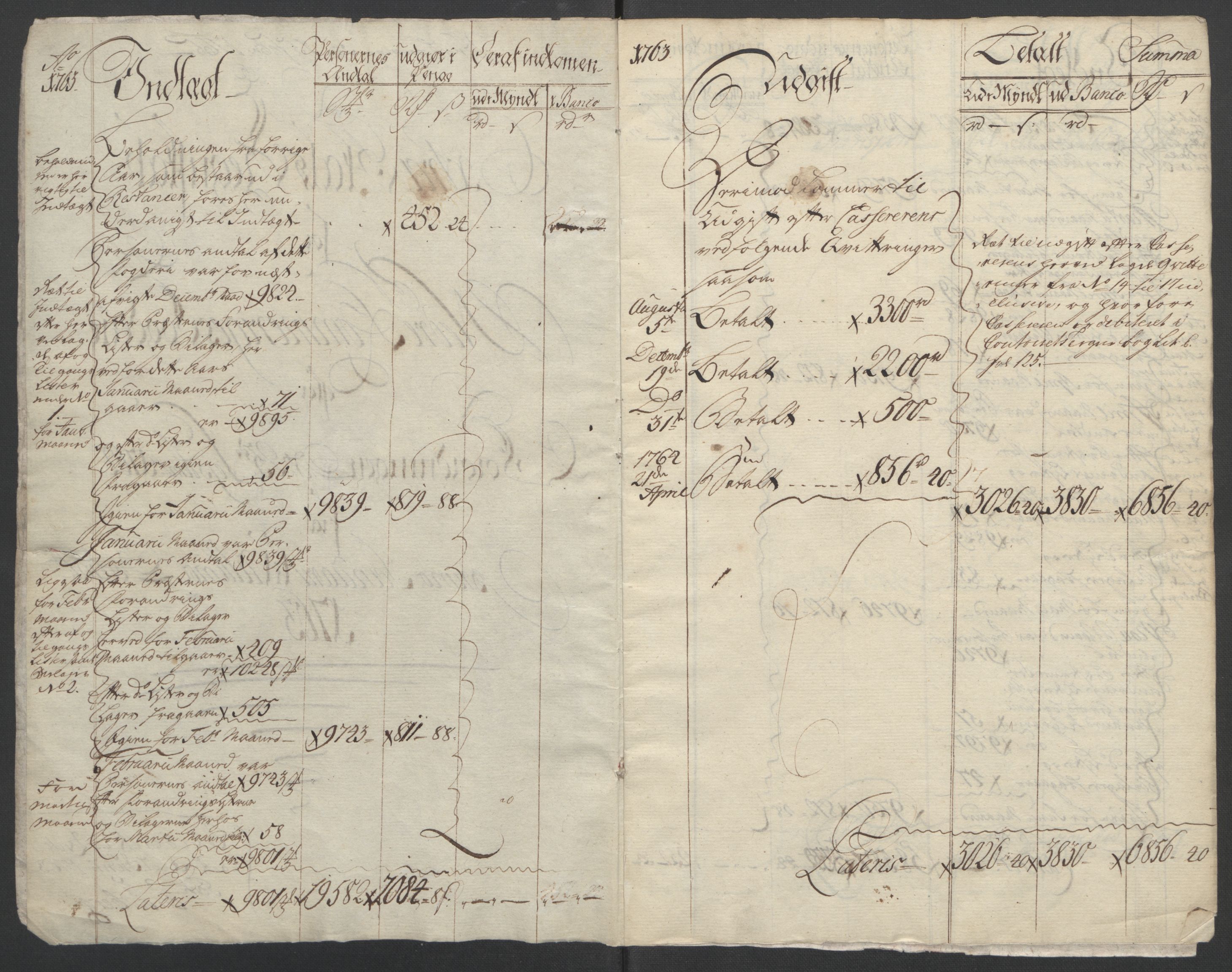 Rentekammeret inntil 1814, Reviderte regnskaper, Fogderegnskap, AV/RA-EA-4092/R11/L0688: Ekstraskatten Nedre Romerike, 1763, s. 6