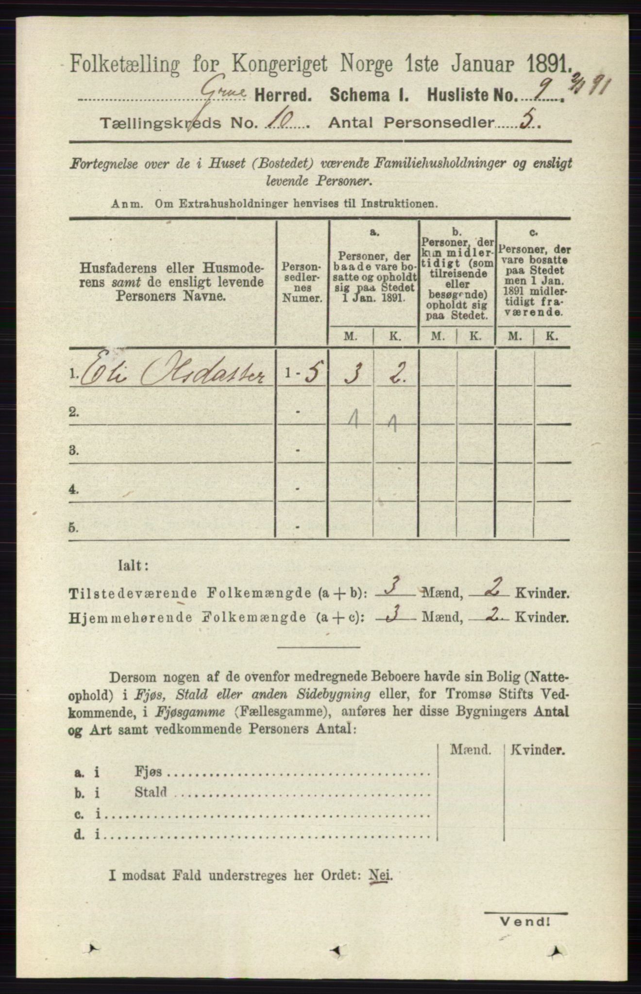 RA, Folketelling 1891 for 0423 Grue herred, 1891, s. 5300