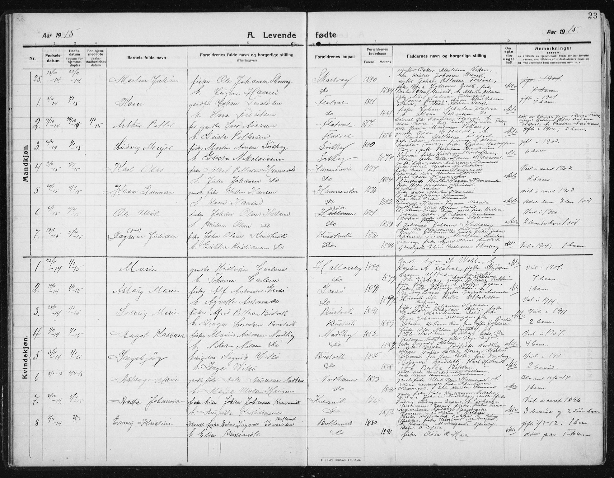 Ministerialprotokoller, klokkerbøker og fødselsregistre - Sør-Trøndelag, AV/SAT-A-1456/641/L0599: Klokkerbok nr. 641C03, 1910-1938, s. 23