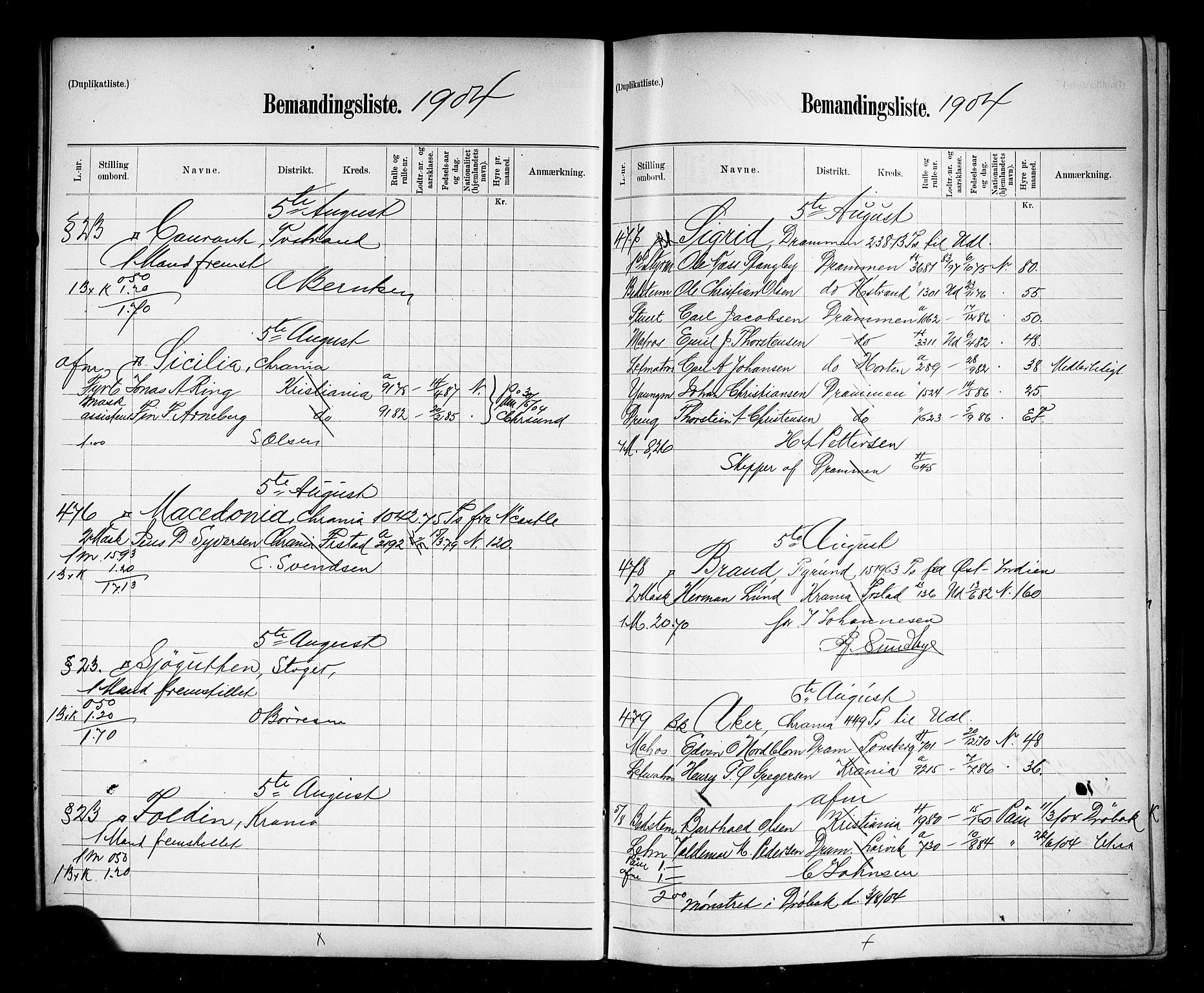 Oslo mønstringskontor, AV/SAO-A-10569g/G/Ga/L0009: Mønstringsjournal, 1904-1906, s. 22