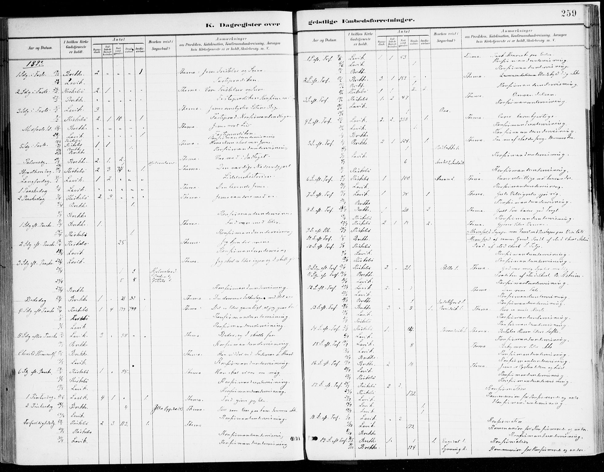 Lavik sokneprestembete, SAB/A-80901: Ministerialbok nr. B 1, 1882-1908, s. 259