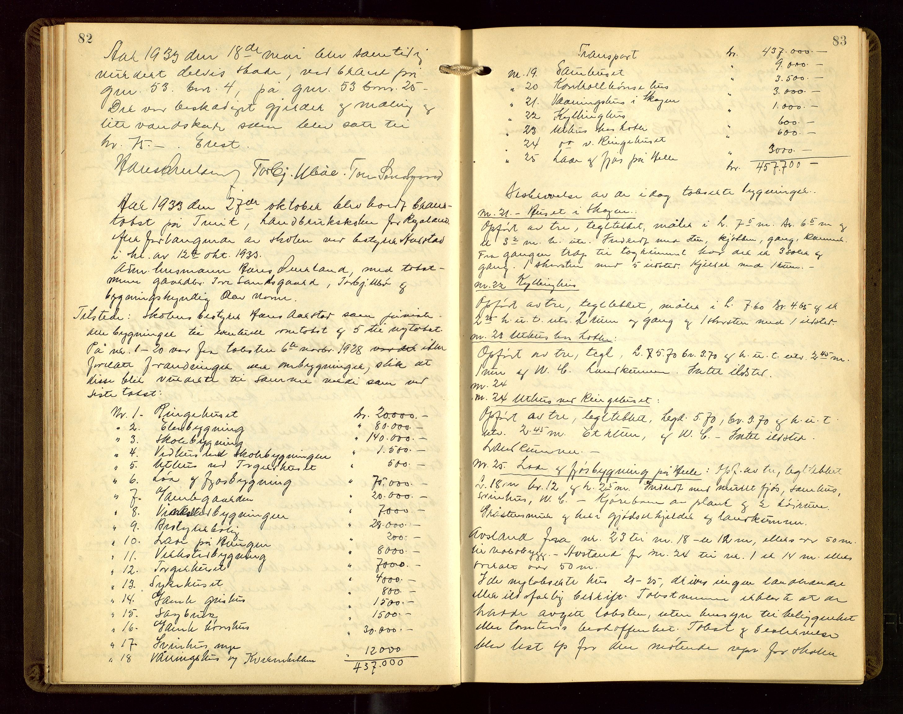 Nedstrand lensmannskontor, AV/SAST-A-100236/Goa/L0002: "Brandtakstprotokoll for lensmannen i Nedstrand", 1922-1955, s. 82-83