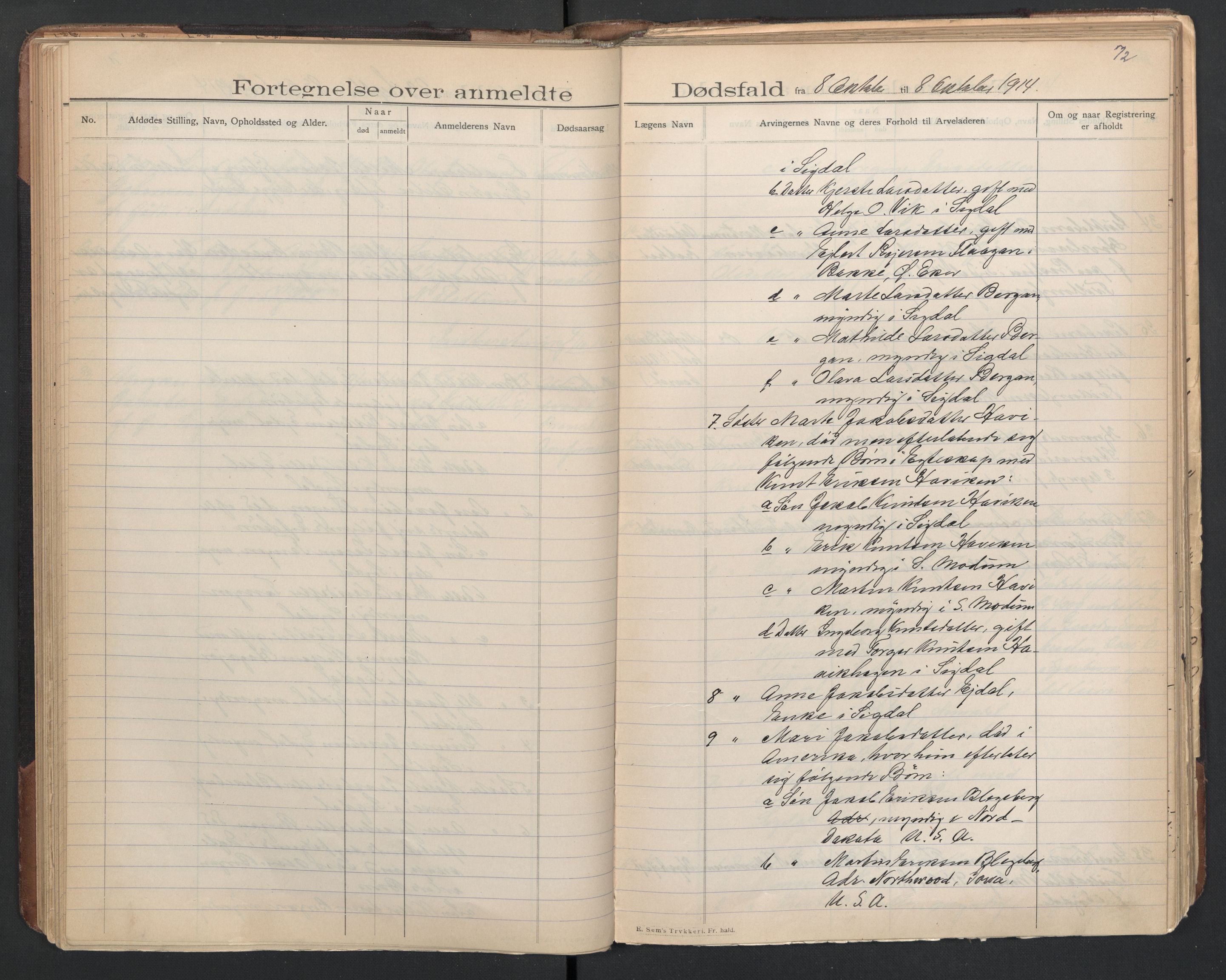 Sigdal lensmannskontor, AV/SAKO-A-515/H/Ha/L0003: Dødsfallsprotokoll, 1907-1927, s. 72