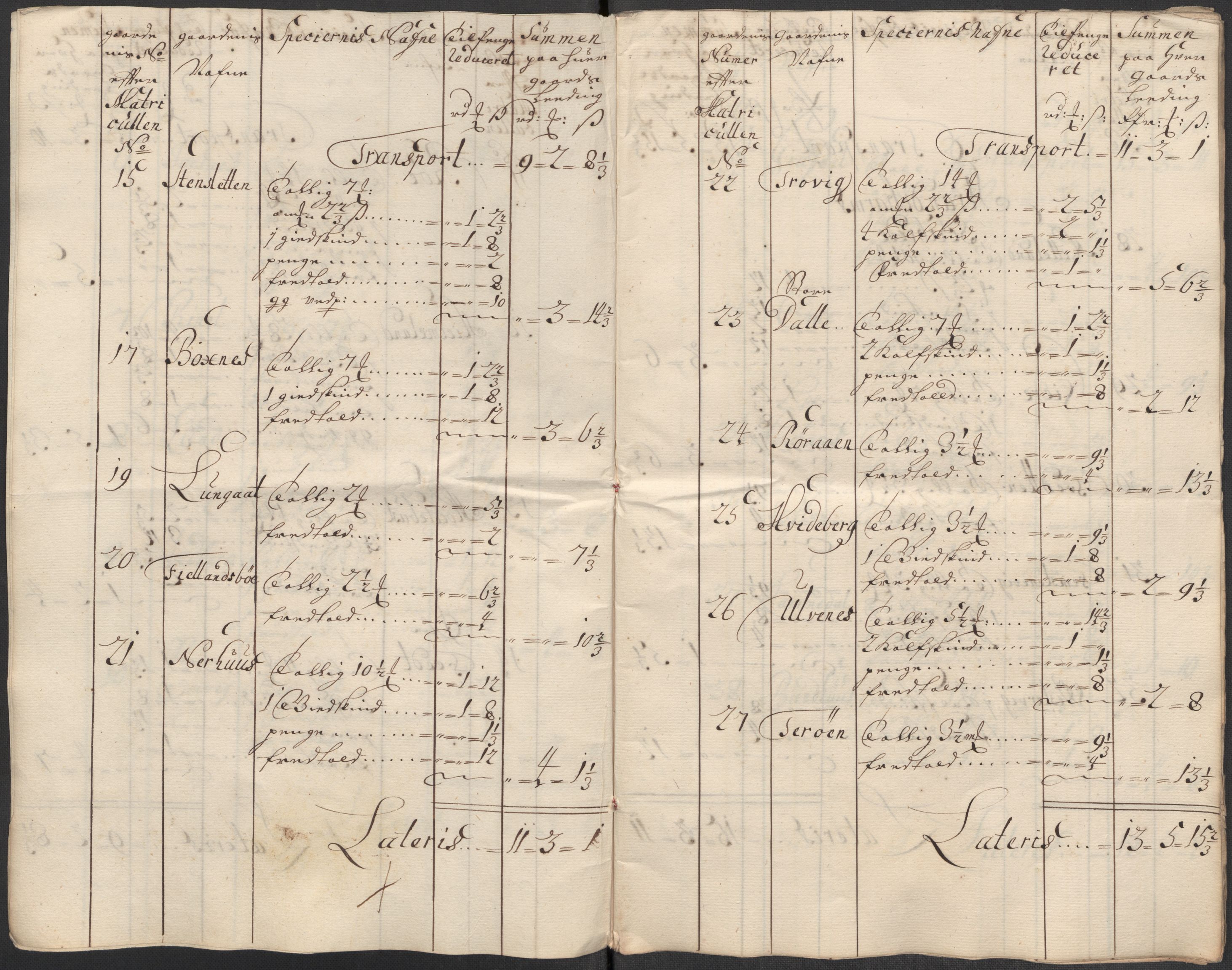 Rentekammeret inntil 1814, Reviderte regnskaper, Fogderegnskap, AV/RA-EA-4092/R49/L3139: Fogderegnskap Rosendal Baroni, 1715-1717, s. 36