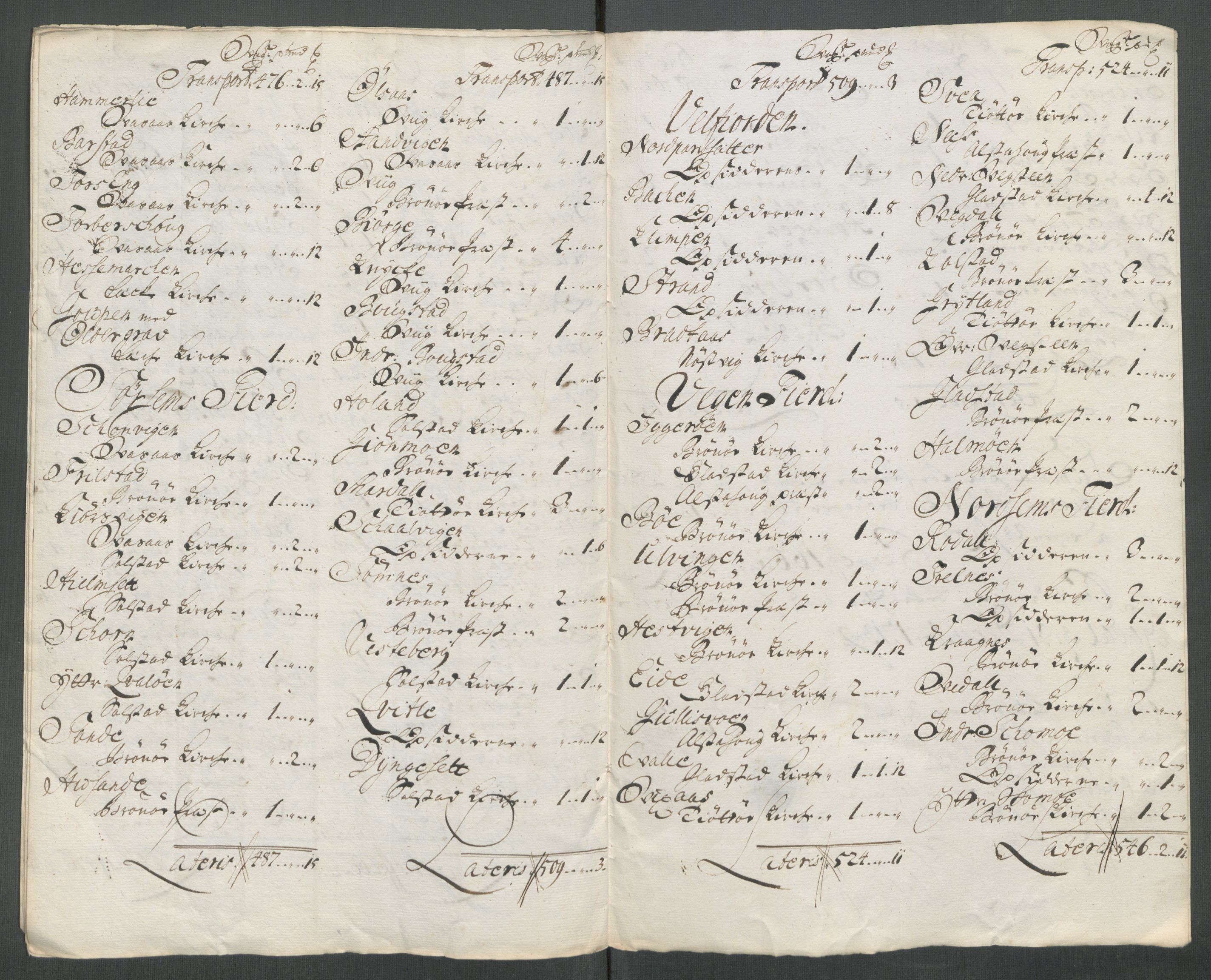 Rentekammeret inntil 1814, Reviderte regnskaper, Fogderegnskap, AV/RA-EA-4092/R65/L4512: Fogderegnskap Helgeland, 1712-1713, s. 431