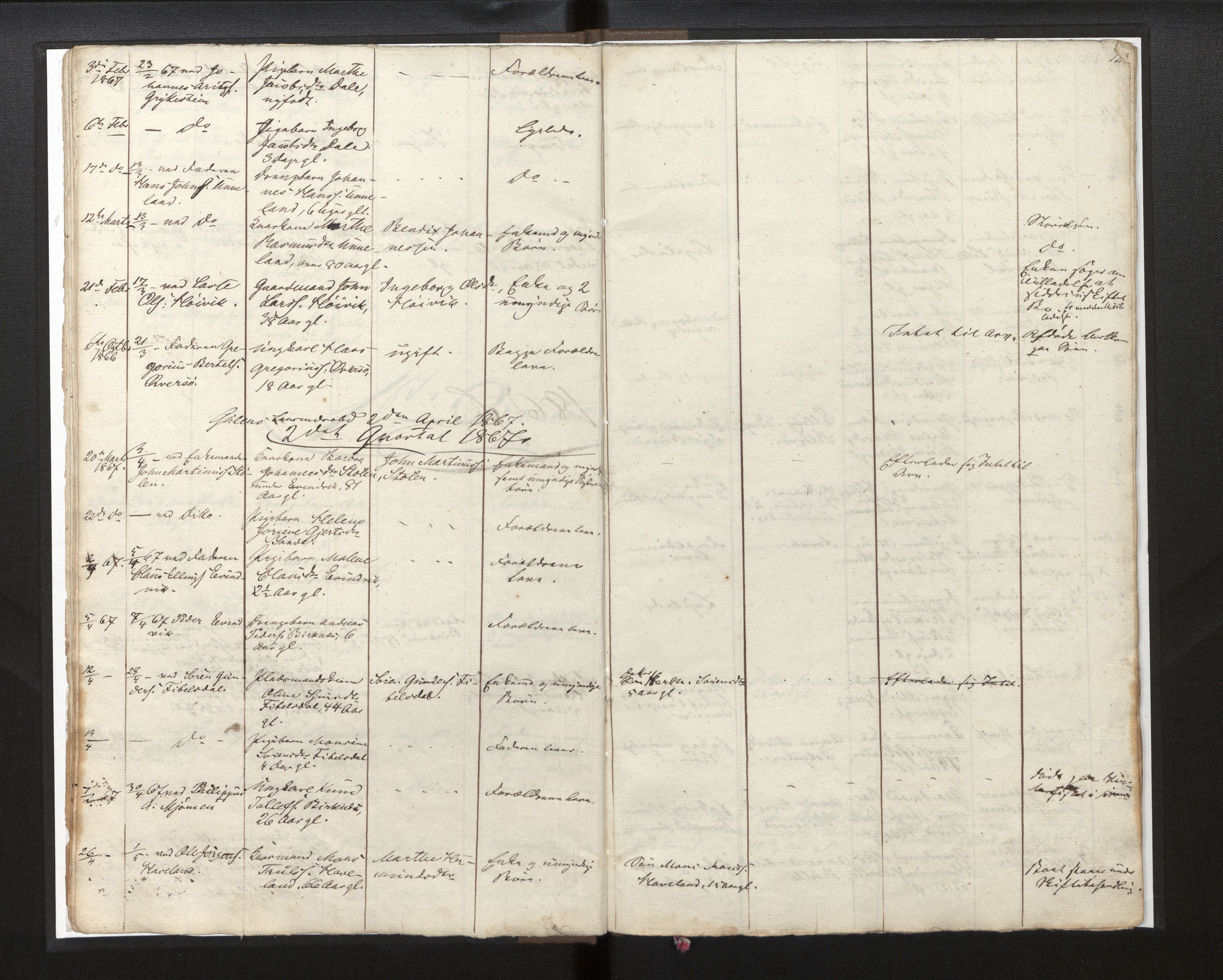 Lensmannen i Gulen, AV/SAB-A-27901/0006/L0005: Dødsfallprotokoll, 1864-1877, s. 12