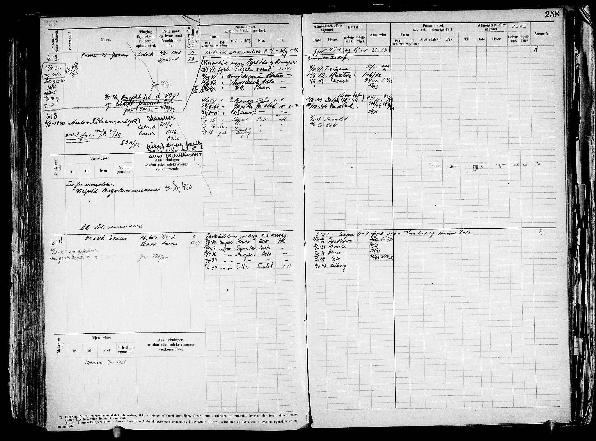 Drammen innrulleringsdistrikt, SAKO/A-781/F/Fd/L0003: Maskinist- og fyrbøterrulle, 1904-1948, s. 265