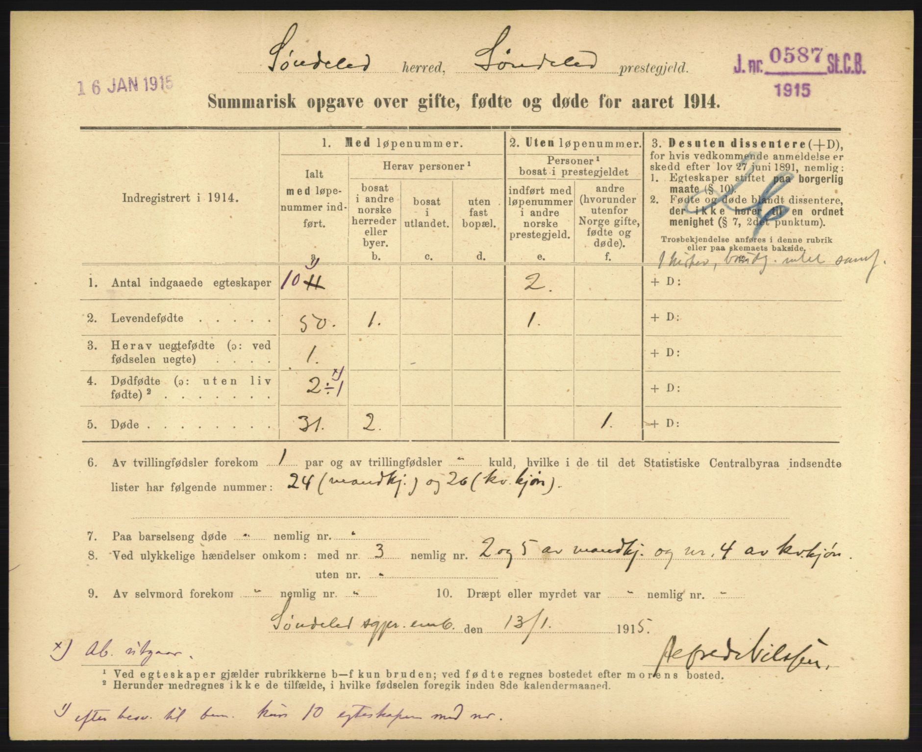 Statistisk sentralbyrå, Sosiodemografiske emner, Befolkning, RA/S-2228/D/Df/Dfb/Dfbd/L0049: Summariske oppgaver over gifte, døde og fødte for hele landet., 1914, s. 553