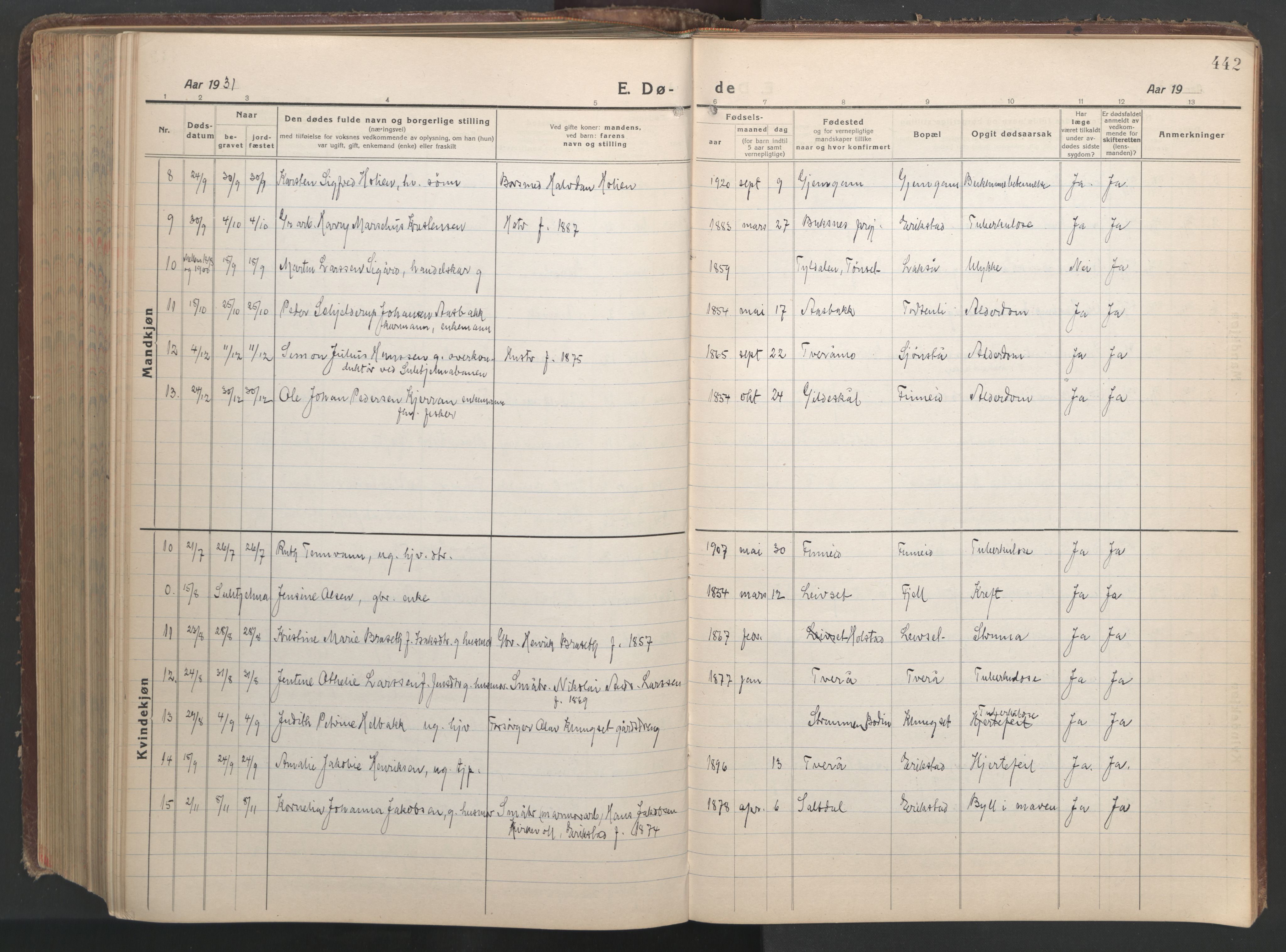 Ministerialprotokoller, klokkerbøker og fødselsregistre - Nordland, AV/SAT-A-1459/849/L0700: Klokkerbok nr. 849C01, 1919-1946, s. 442