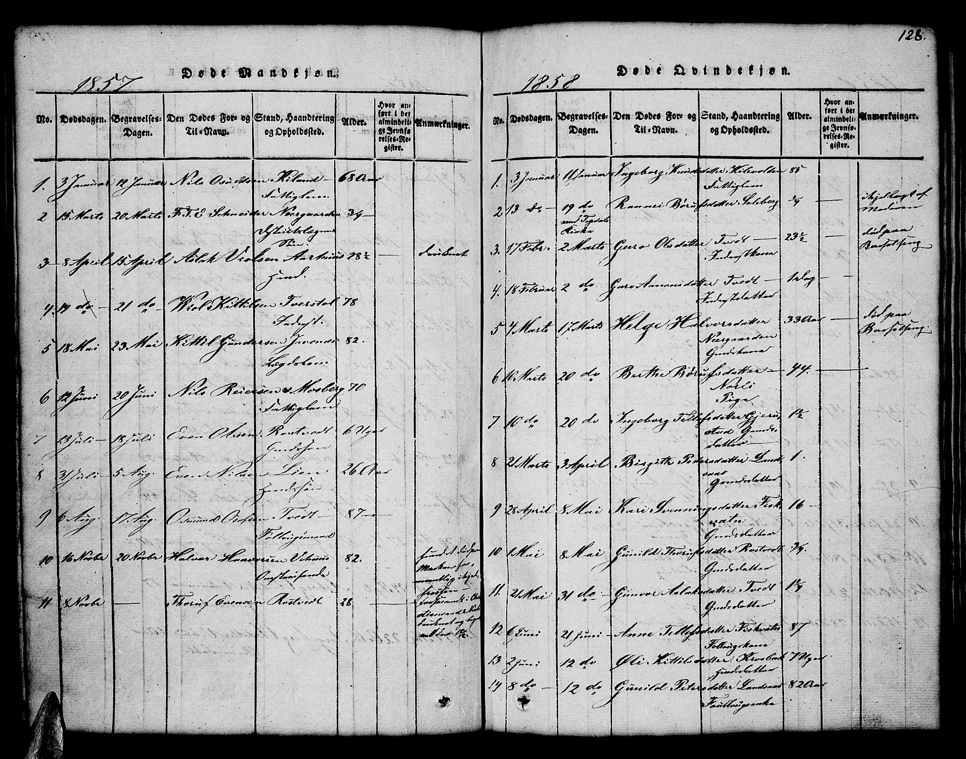Åmli sokneprestkontor, SAK/1111-0050/F/Fb/Fbc/L0001: Klokkerbok nr. B 1, 1816-1867, s. 128