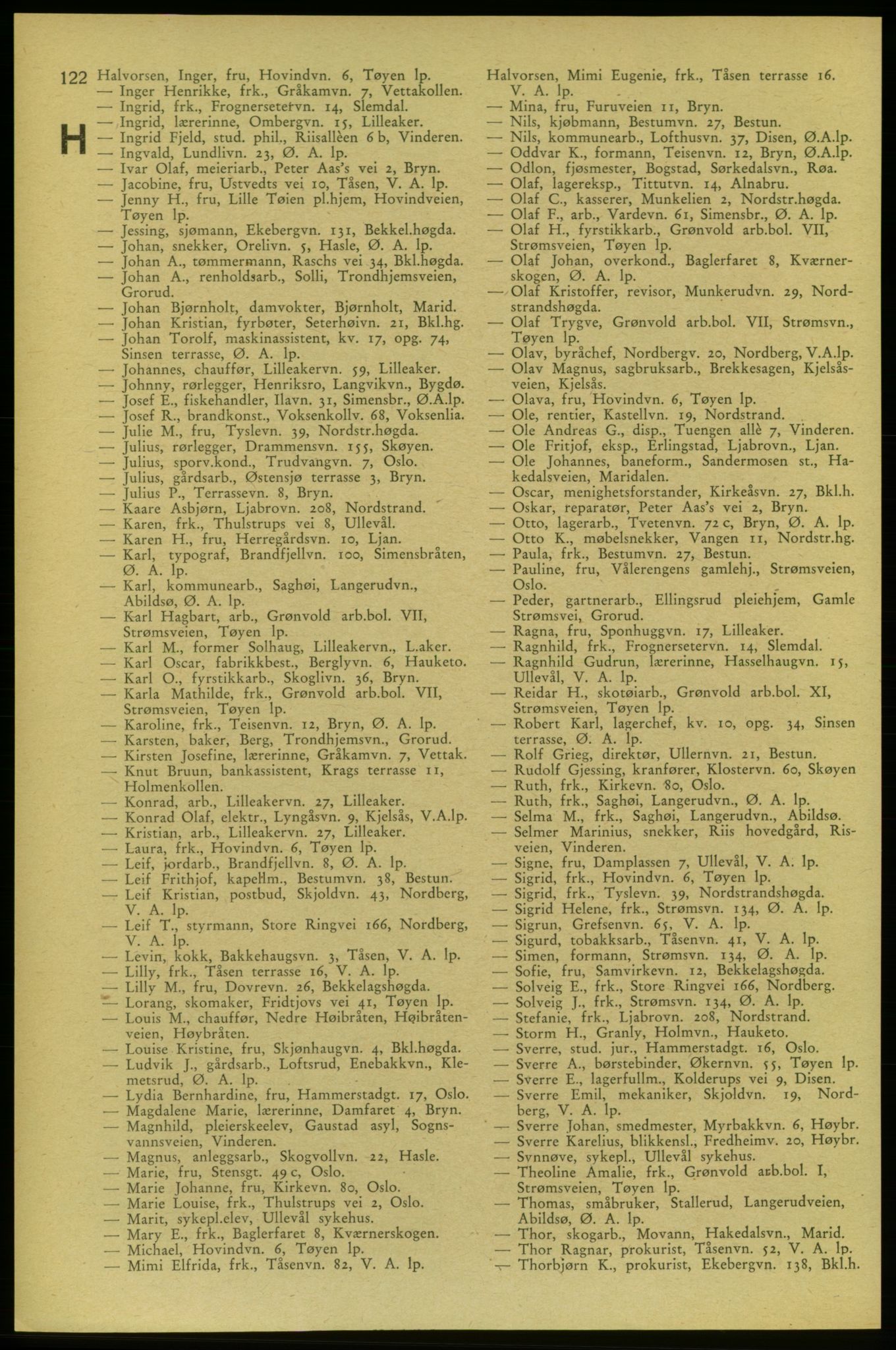 Aker adressebok/adressekalender, PUBL/001/A/006: Aker adressebok, 1937-1938, s. 122