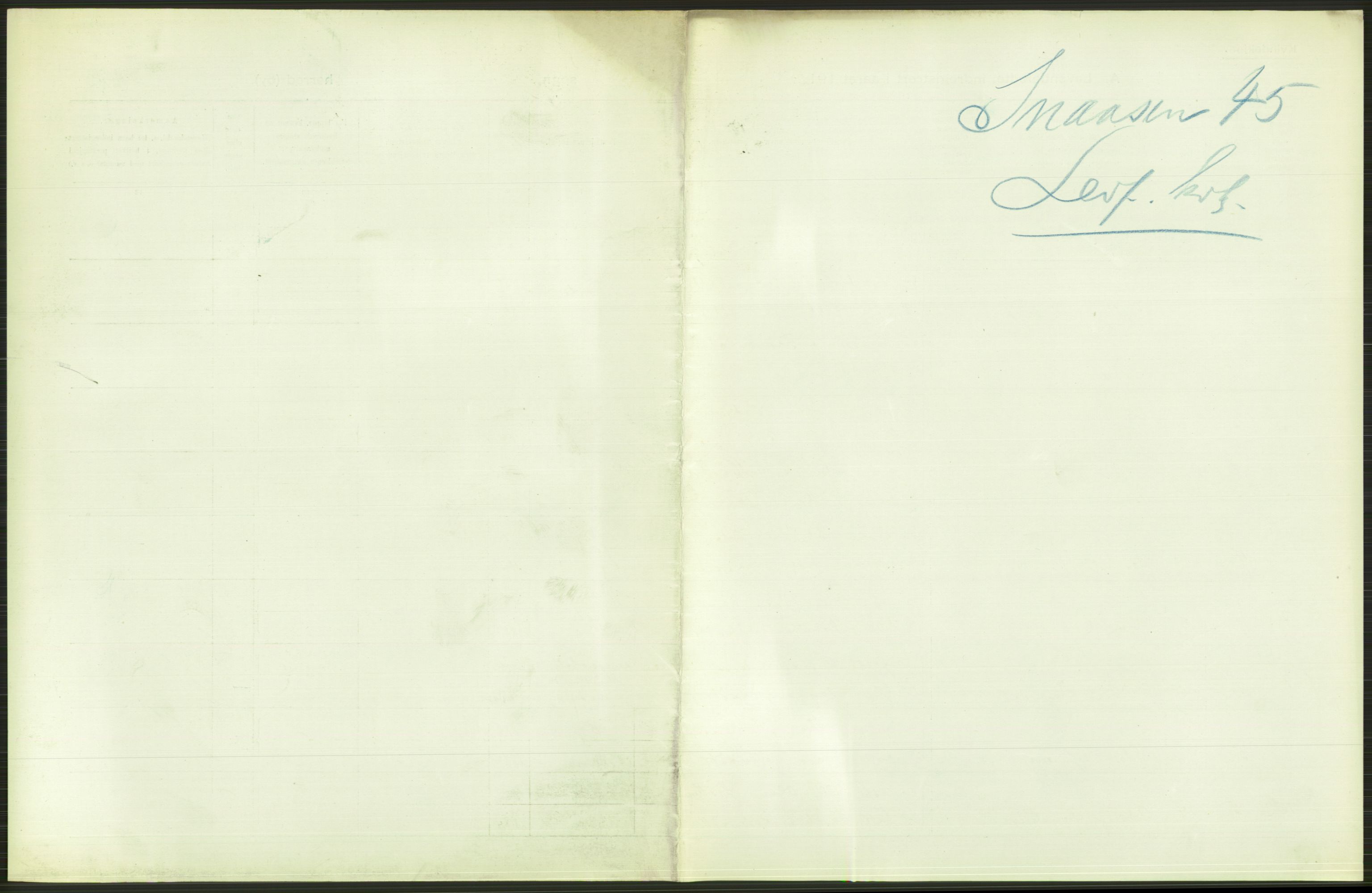 Statistisk sentralbyrå, Sosiodemografiske emner, Befolkning, AV/RA-S-2228/D/Df/Dfb/Dfbb/L0044: N. Trondhjems amt: Levendefødte menn og kvinner. Bygder og byer., 1912, s. 225