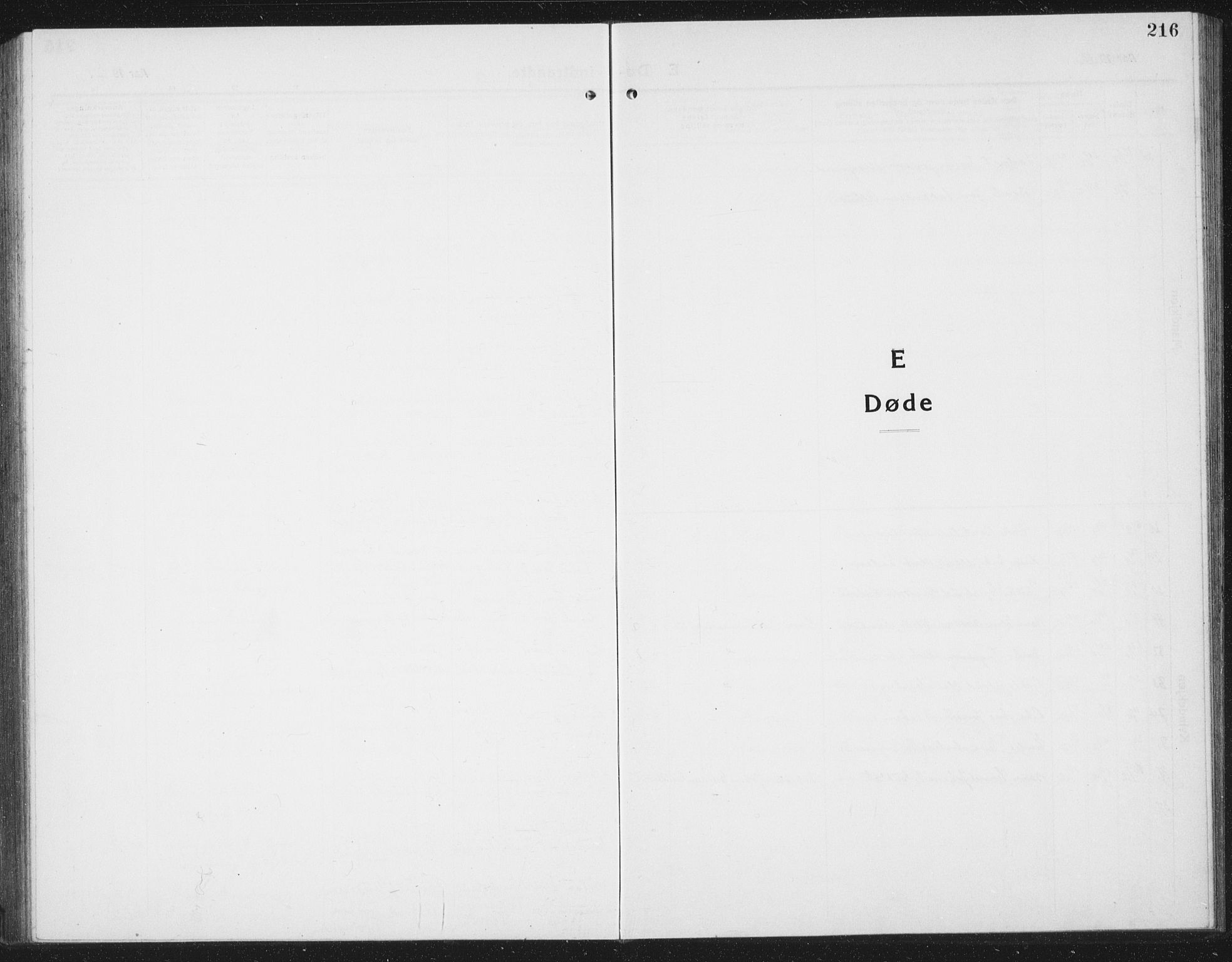 Ministerialprotokoller, klokkerbøker og fødselsregistre - Sør-Trøndelag, SAT/A-1456/695/L1158: Klokkerbok nr. 695C09, 1913-1940, s. 216