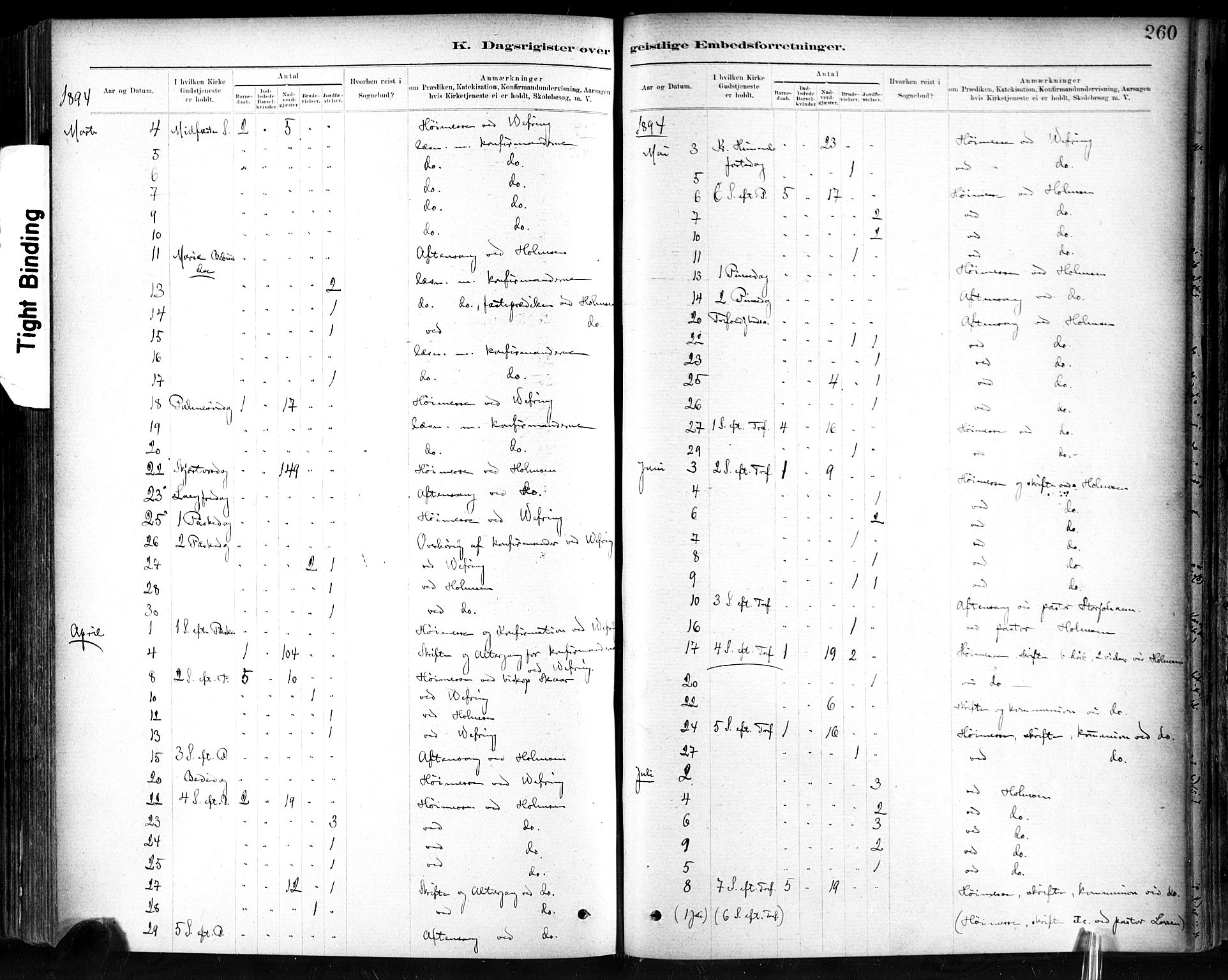 Ministerialprotokoller, klokkerbøker og fødselsregistre - Sør-Trøndelag, SAT/A-1456/602/L0120: Ministerialbok nr. 602A18, 1880-1913, s. 260