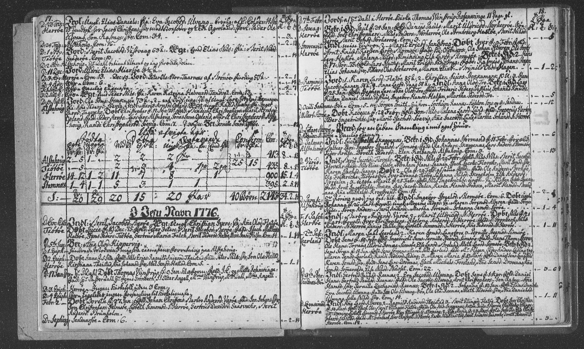 Ministerialprotokoller, klokkerbøker og fødselsregistre - Nordland, SAT/A-1459/830/L0438: Ministerialbok nr. 830A06, 1773-1787, s. 17-18