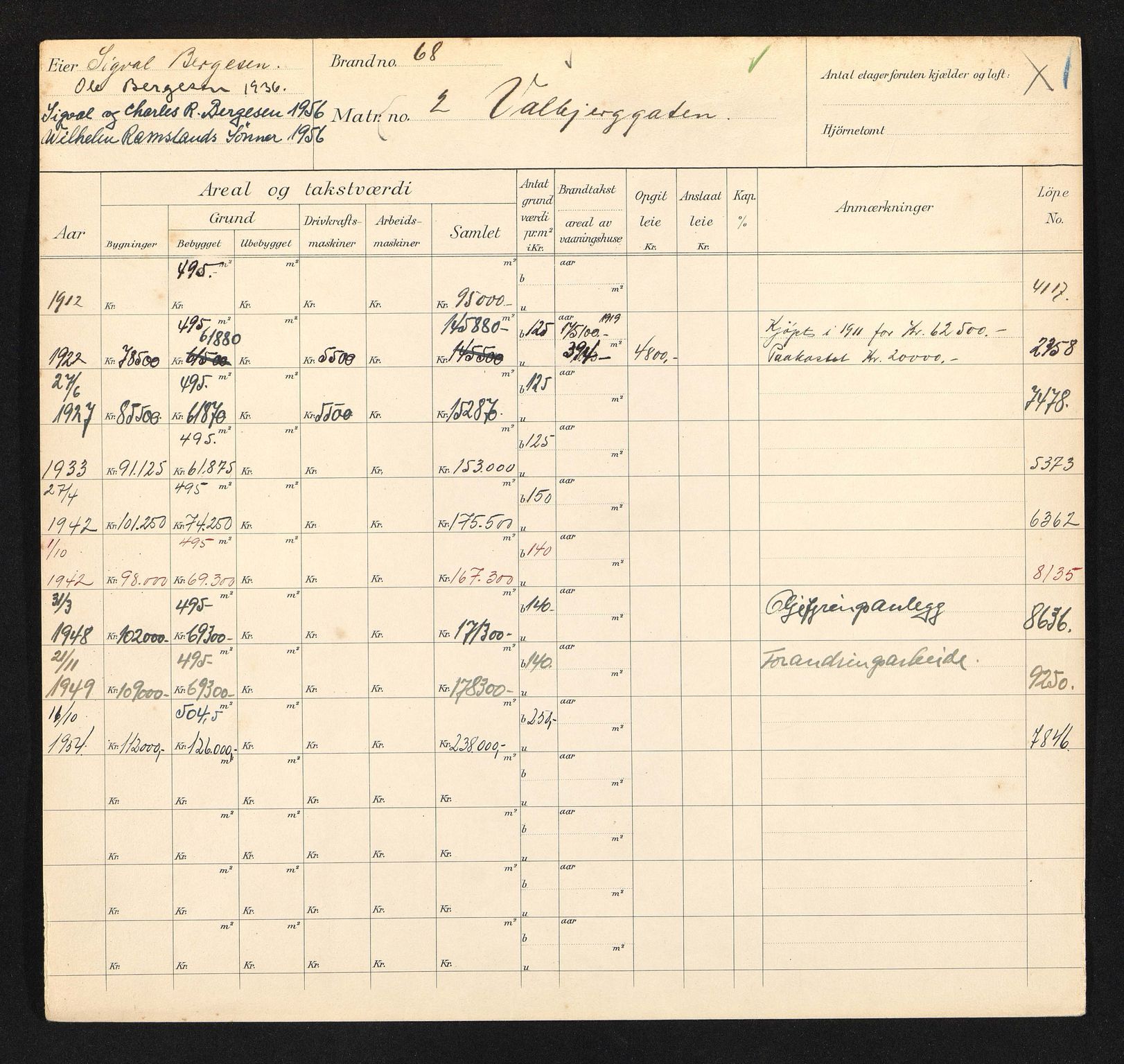 Stavanger kommune. Skattetakstvesenet, BYST/A-0440/F/Fa/Faa/L0044/0005: Skattetakstkort / Valberggata 1 - Valberget - Valkyrjegata 47