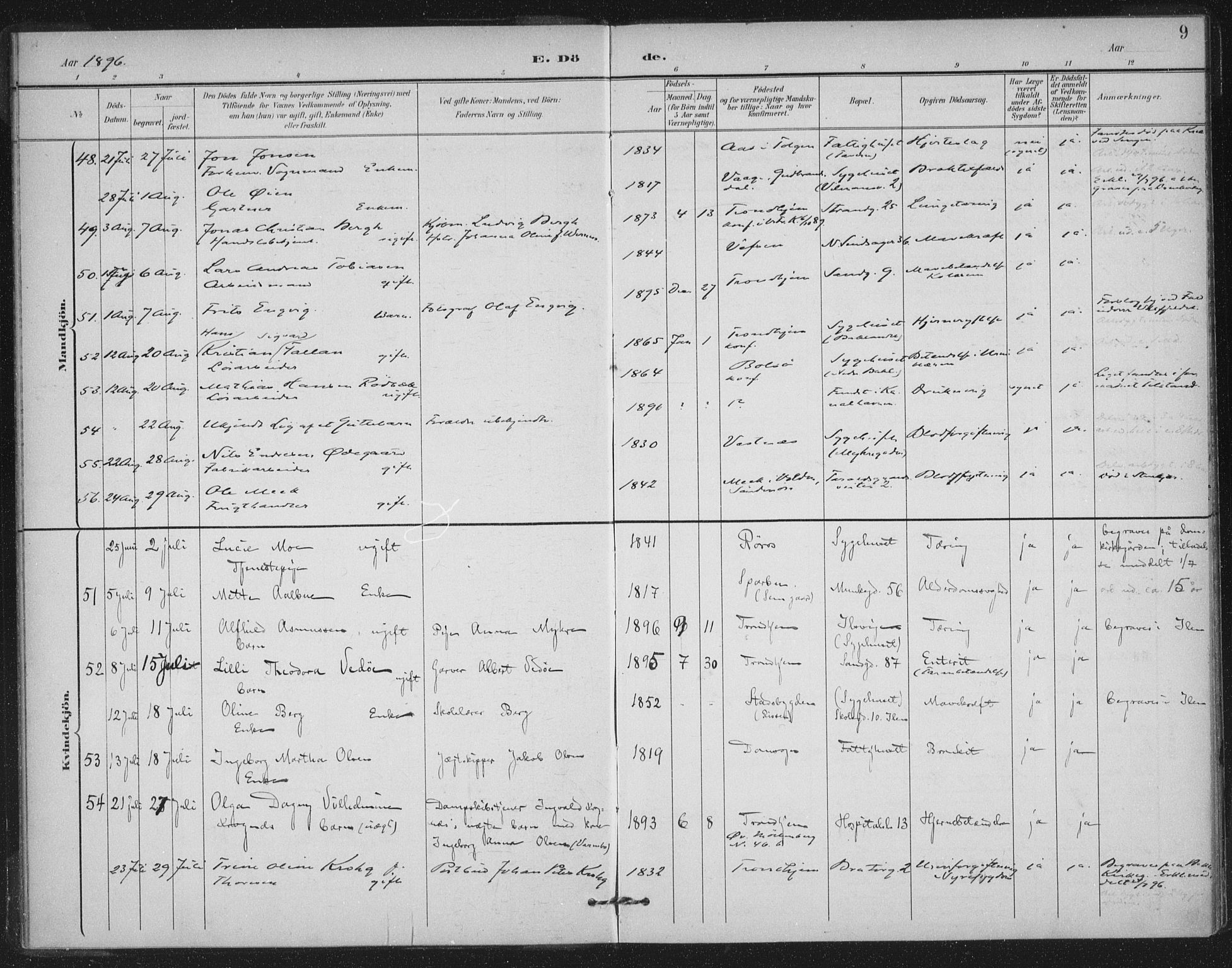 Ministerialprotokoller, klokkerbøker og fødselsregistre - Sør-Trøndelag, SAT/A-1456/602/L0123: Ministerialbok nr. 602A21, 1895-1910, s. 9