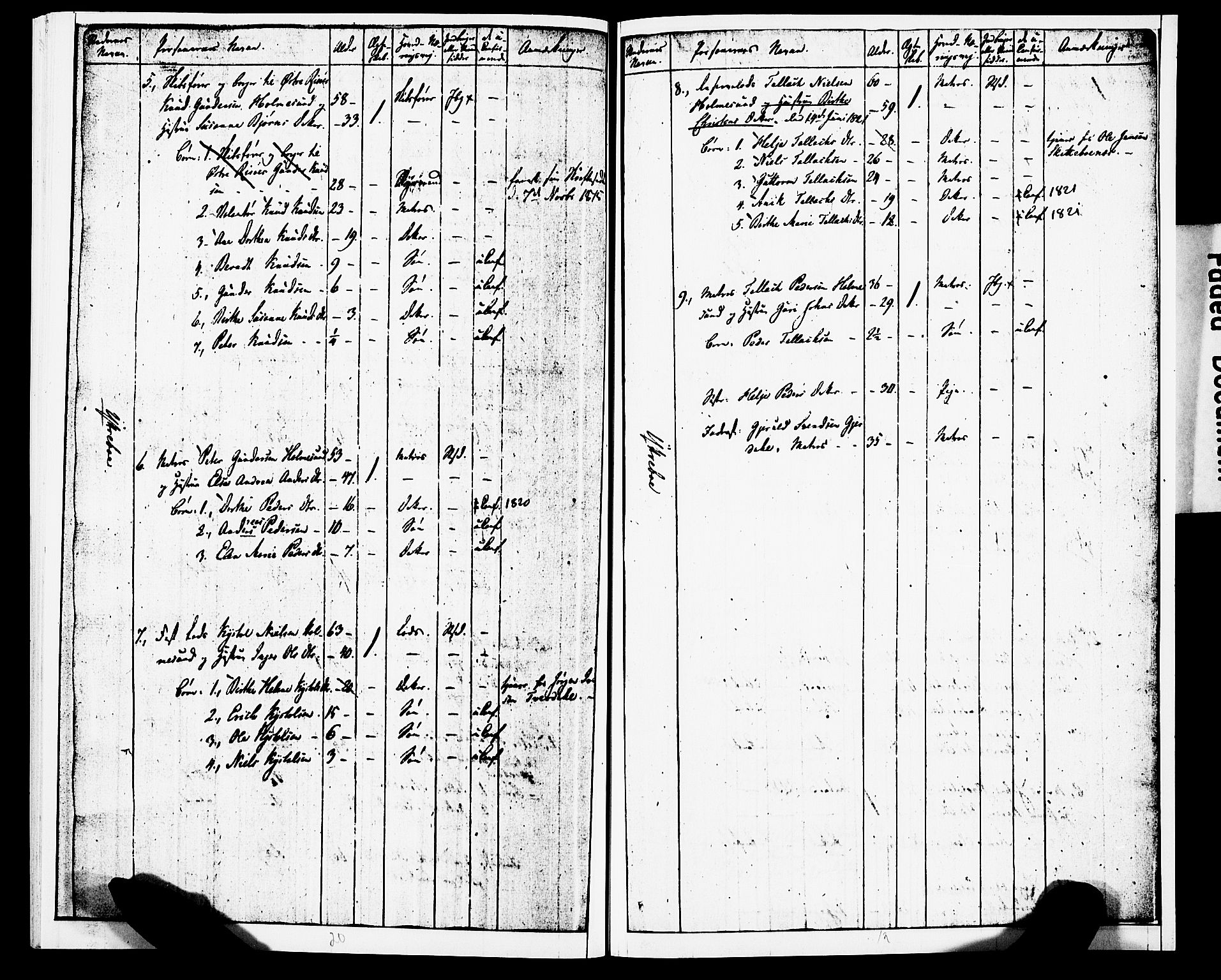 AAKS, Folketelling 1815 for 0916S2 Dypvåg prestegjeld, Flosta sokn, 1815, s. 21