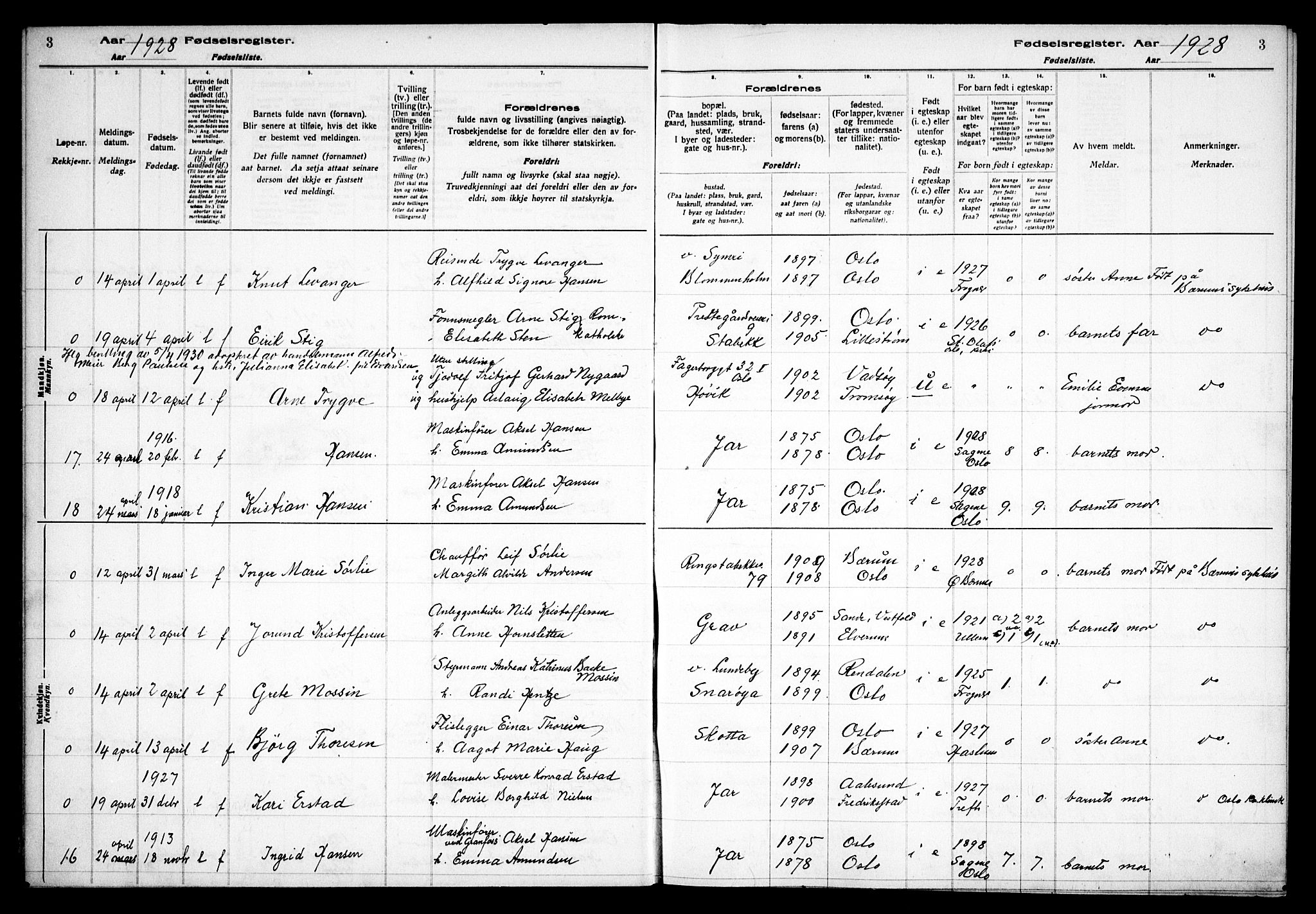 Østre Bærum prestekontor Kirkebøker, AV/SAO-A-10887/J/Ja/L0003: Fødselsregister nr. 3, 1928-1933, s. 3