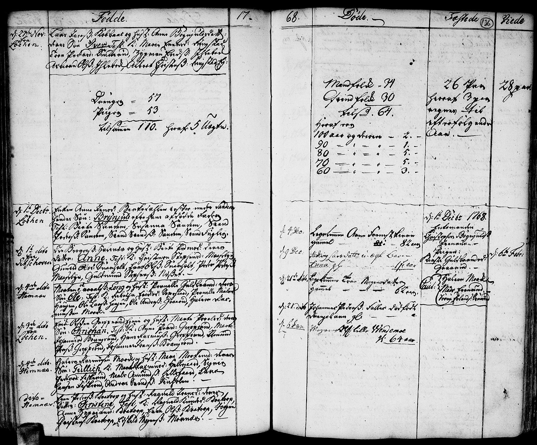 Høland prestekontor Kirkebøker, AV/SAO-A-10346a/F/Fa/L0004: Ministerialbok nr. I 4, 1757-1780, s. 136