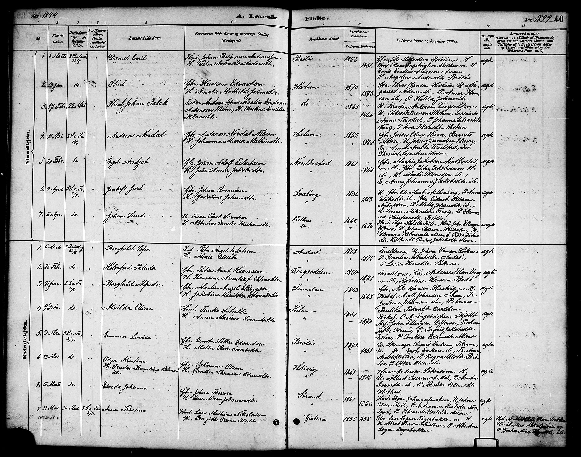 Ministerialprotokoller, klokkerbøker og fødselsregistre - Nordland, SAT/A-1459/819/L0277: Klokkerbok nr. 819C03, 1888-1917, s. 40