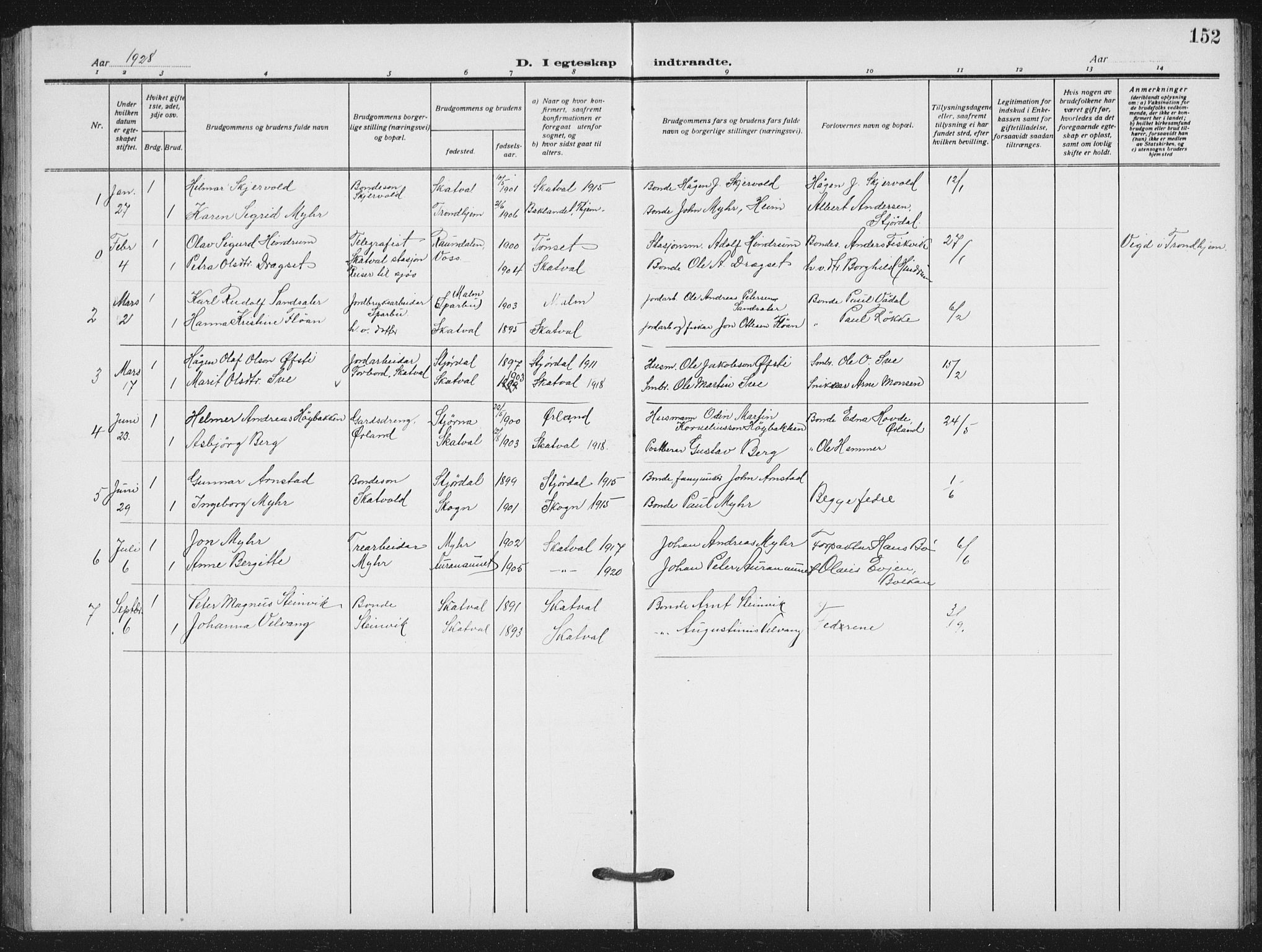 Ministerialprotokoller, klokkerbøker og fødselsregistre - Nord-Trøndelag, AV/SAT-A-1458/712/L0104: Klokkerbok nr. 712C02, 1917-1939, s. 152