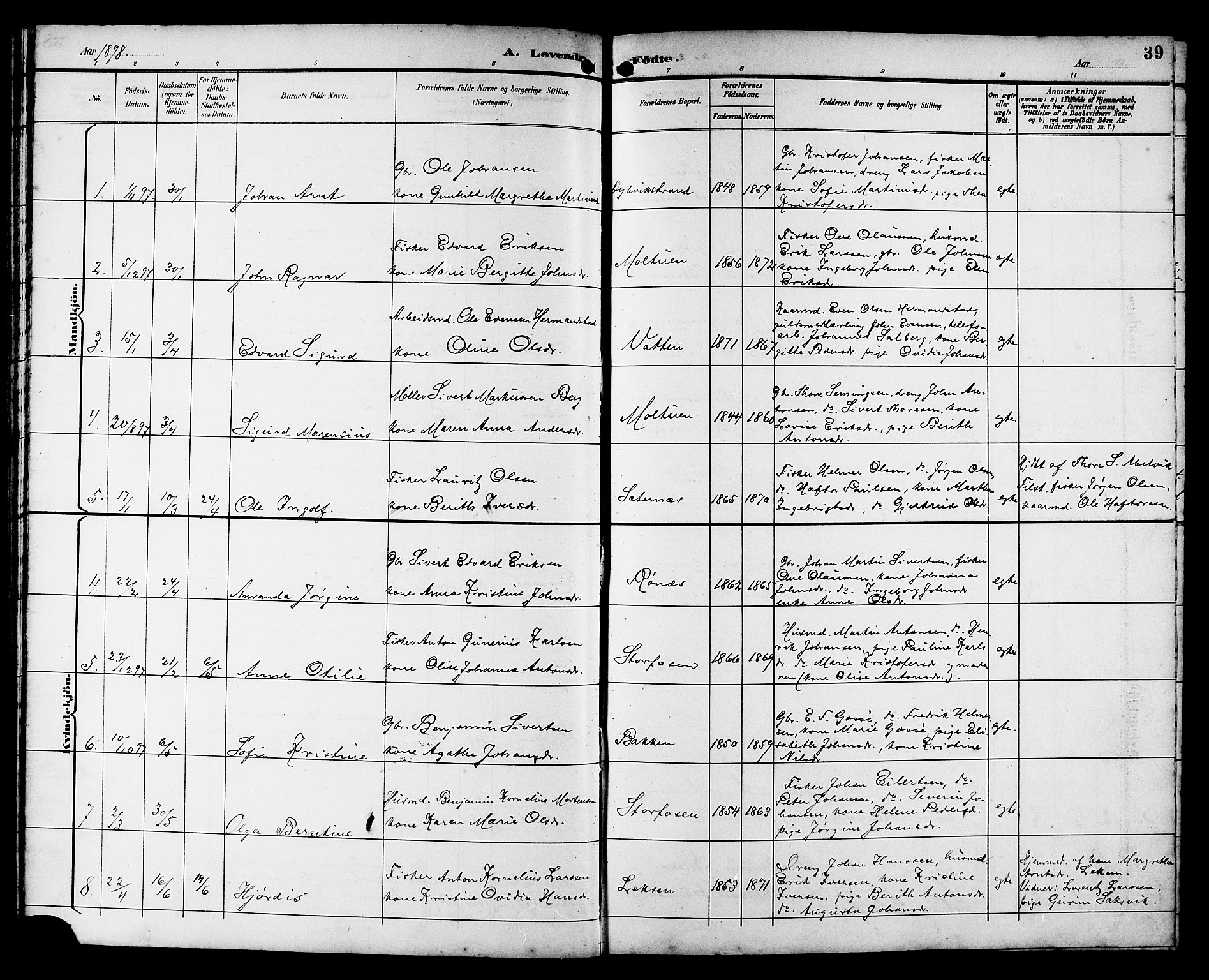 Ministerialprotokoller, klokkerbøker og fødselsregistre - Sør-Trøndelag, AV/SAT-A-1456/662/L0757: Klokkerbok nr. 662C02, 1892-1918, s. 39