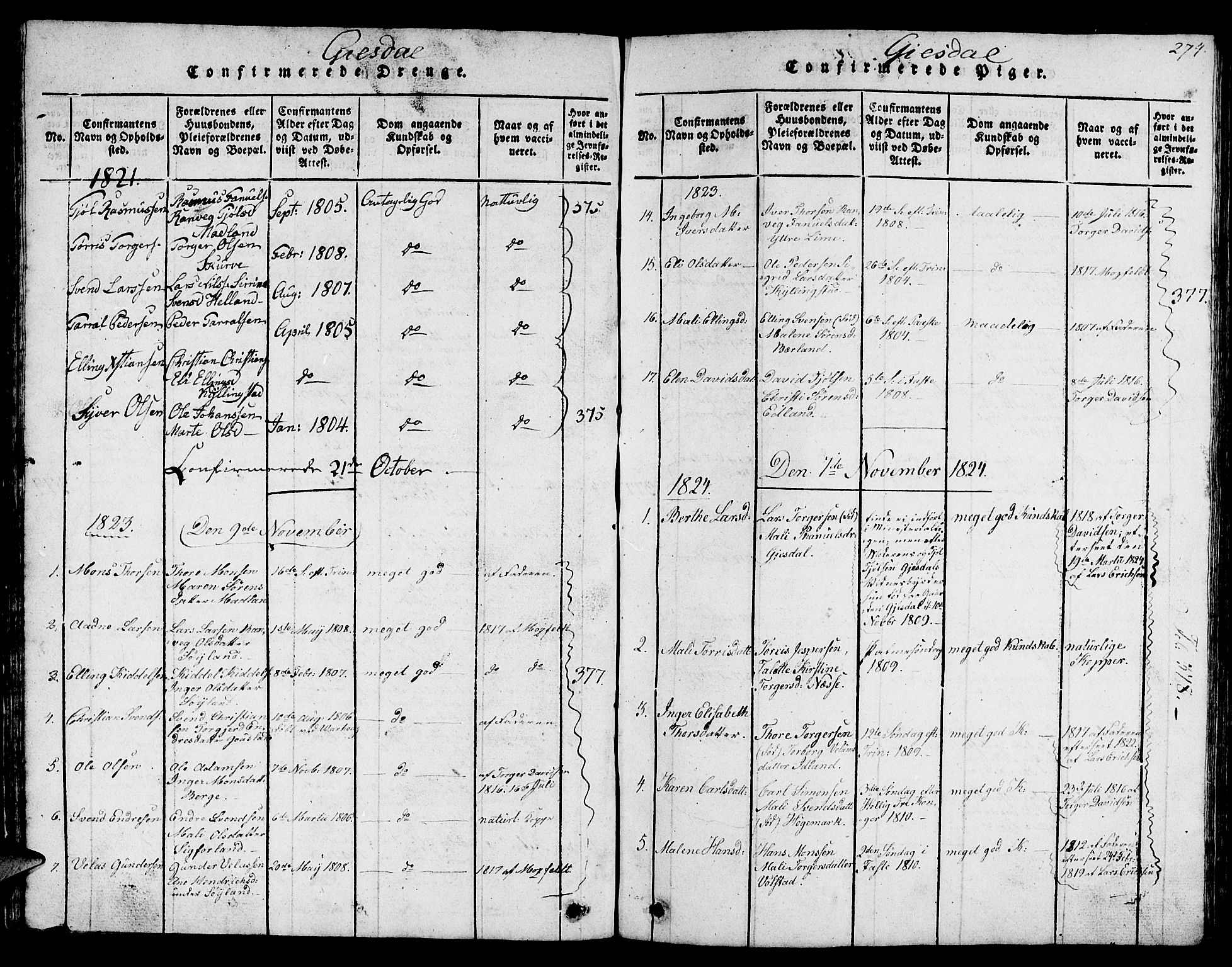 Lye sokneprestkontor, SAST/A-101794/001/30BB/L0001: Klokkerbok nr. B 1 /2, 1816-1826, s. 274